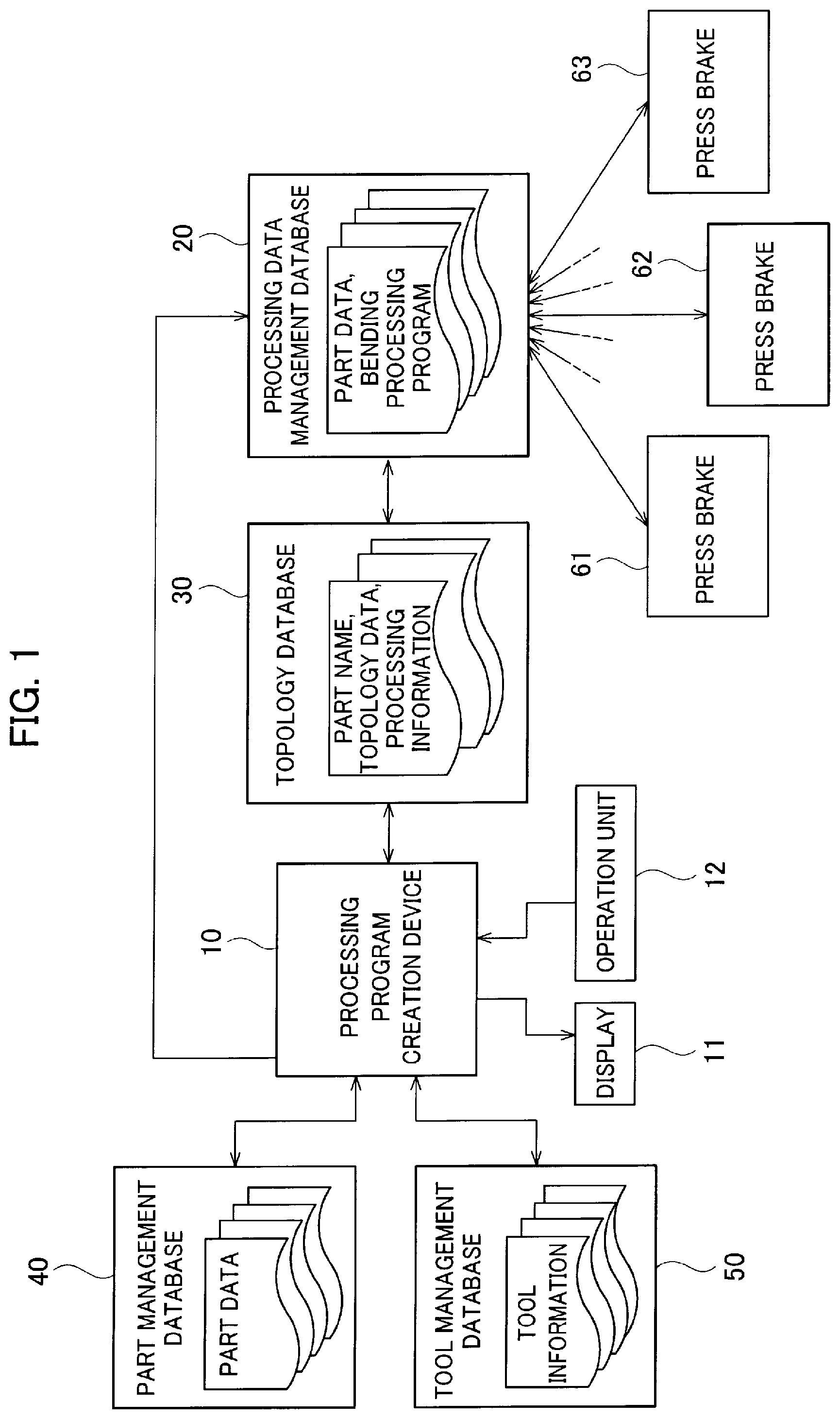 Patent US12174610 Figure 1 – Processing program creation device and processing program creation method