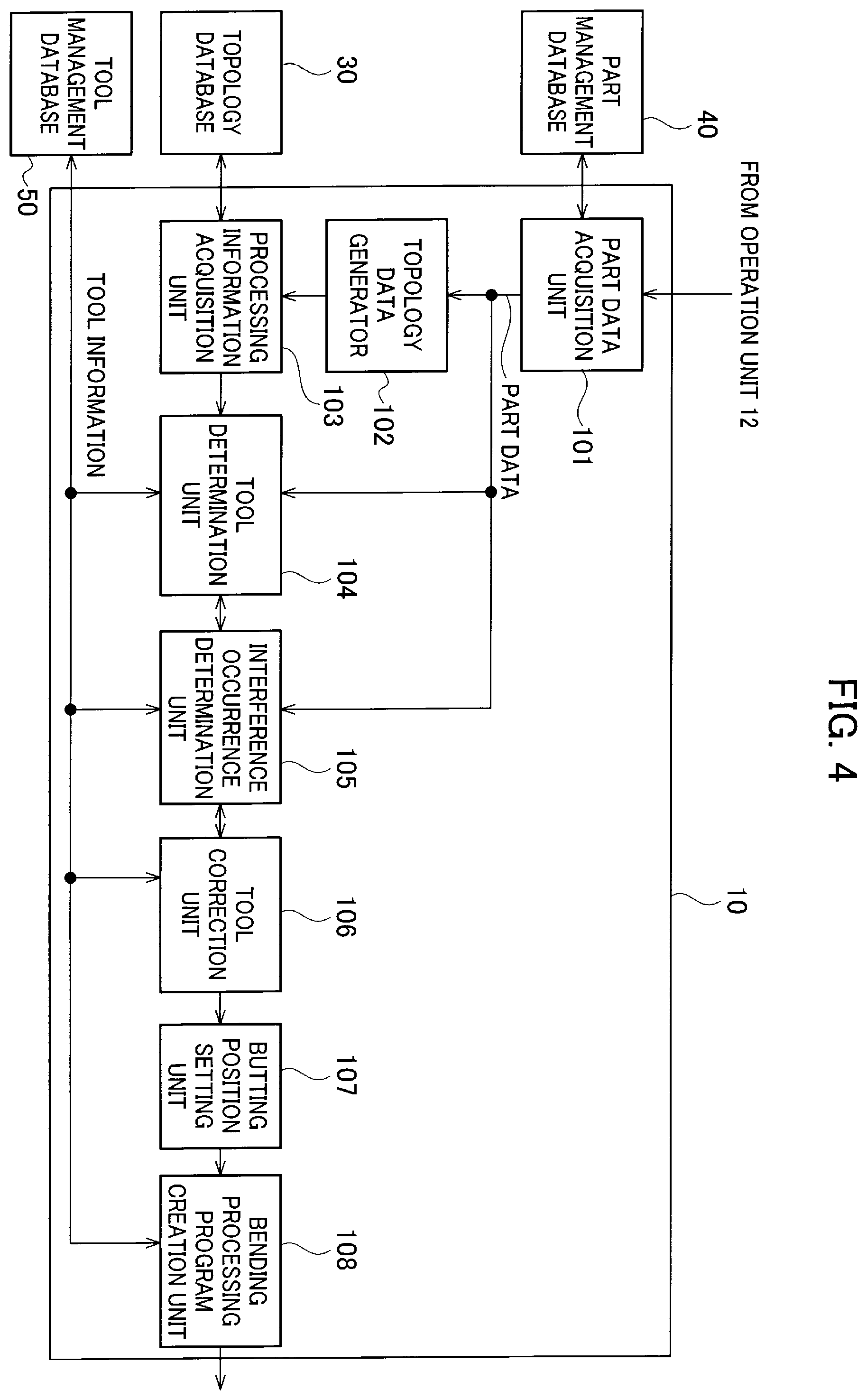 Patent US12174610 Figure 4 – Processing program creation device and processing program creation method