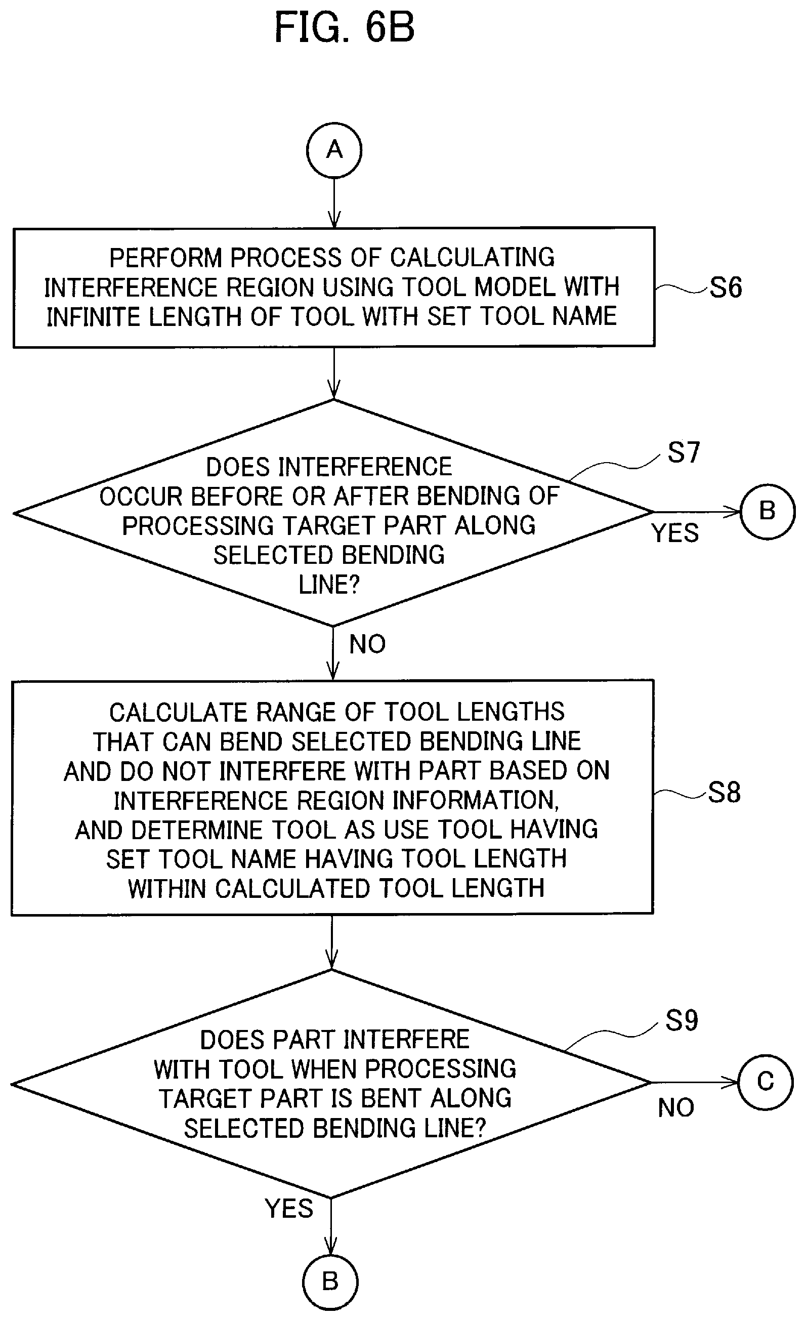 Patent US12174610 Figure 7 – Processing program creation device and processing program creation method