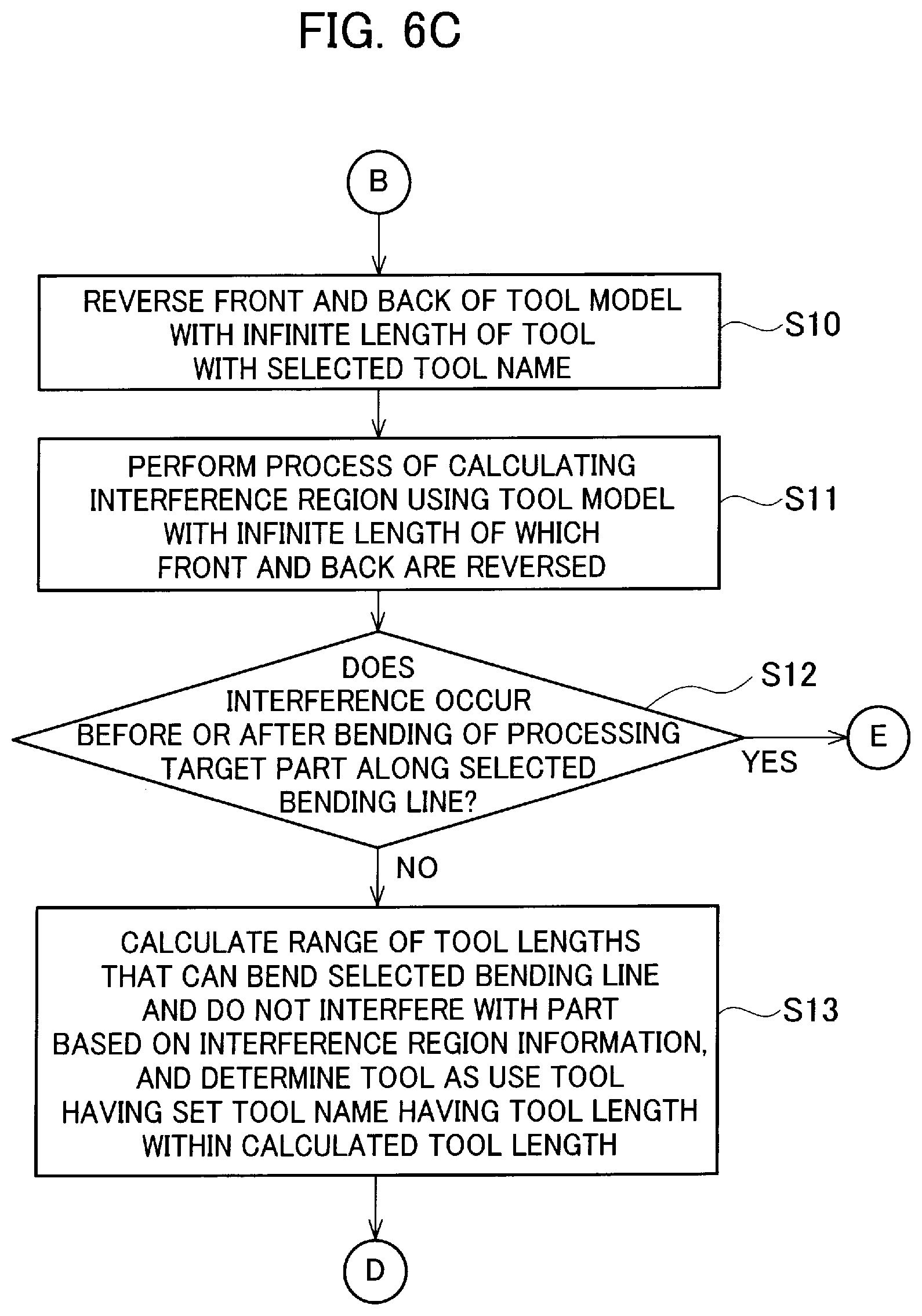 Patent US12174610 Figure 8 – Processing program creation device and processing program creation method