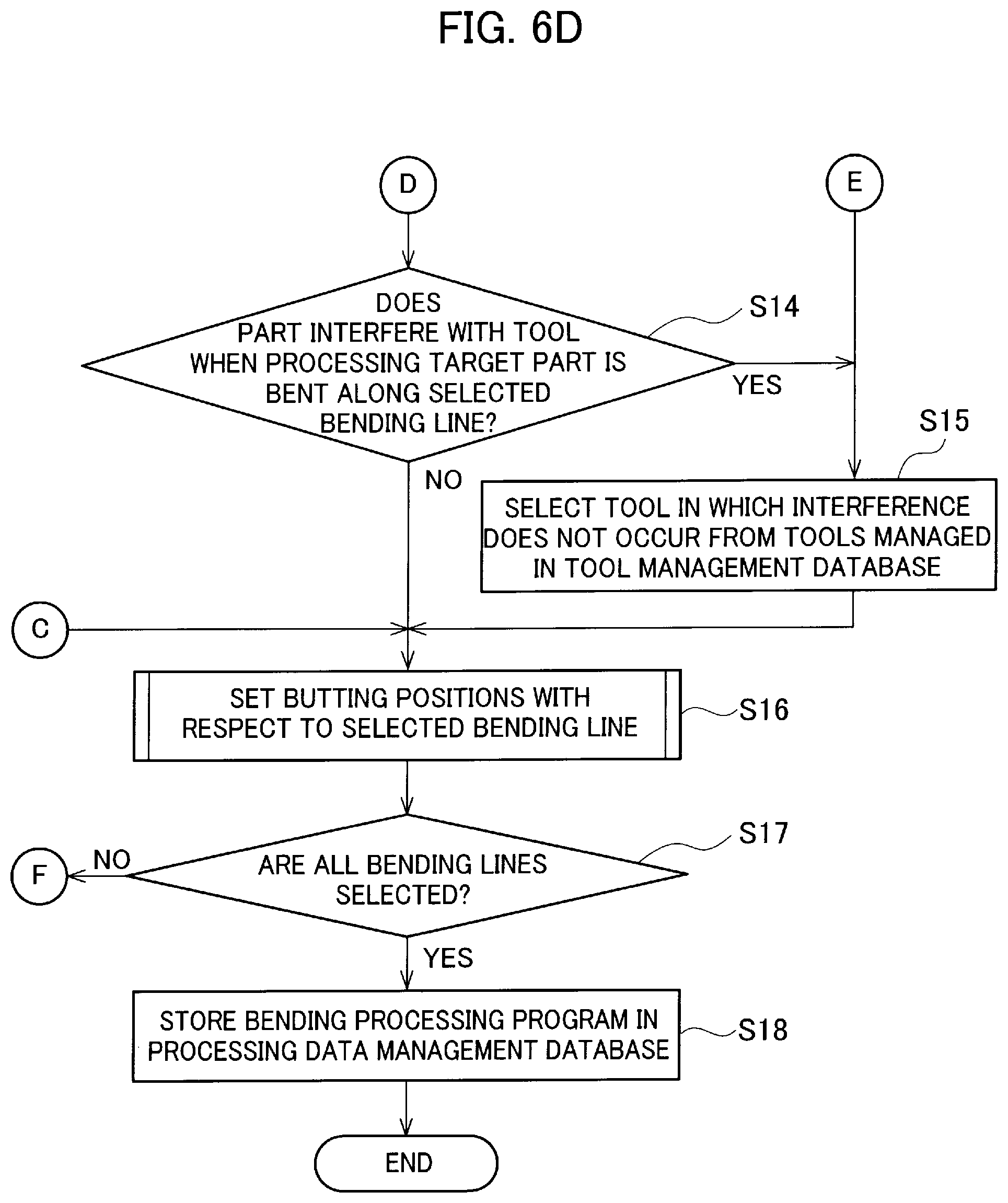 Patent US12174610 Figure 9 – Processing program creation device and processing program creation method