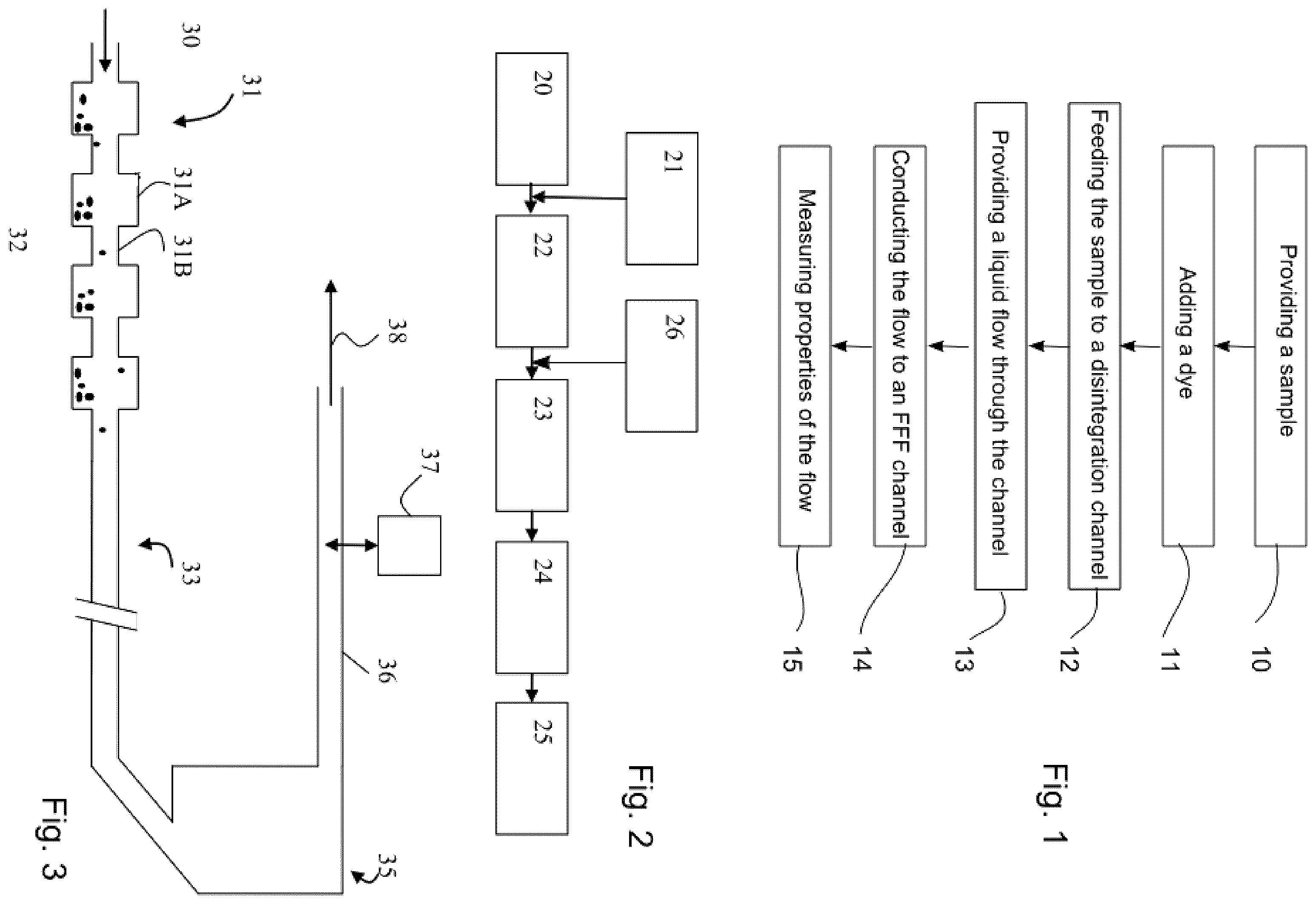 Patent US12174612 Figure 1 – Estimating risk level in an aqueous process