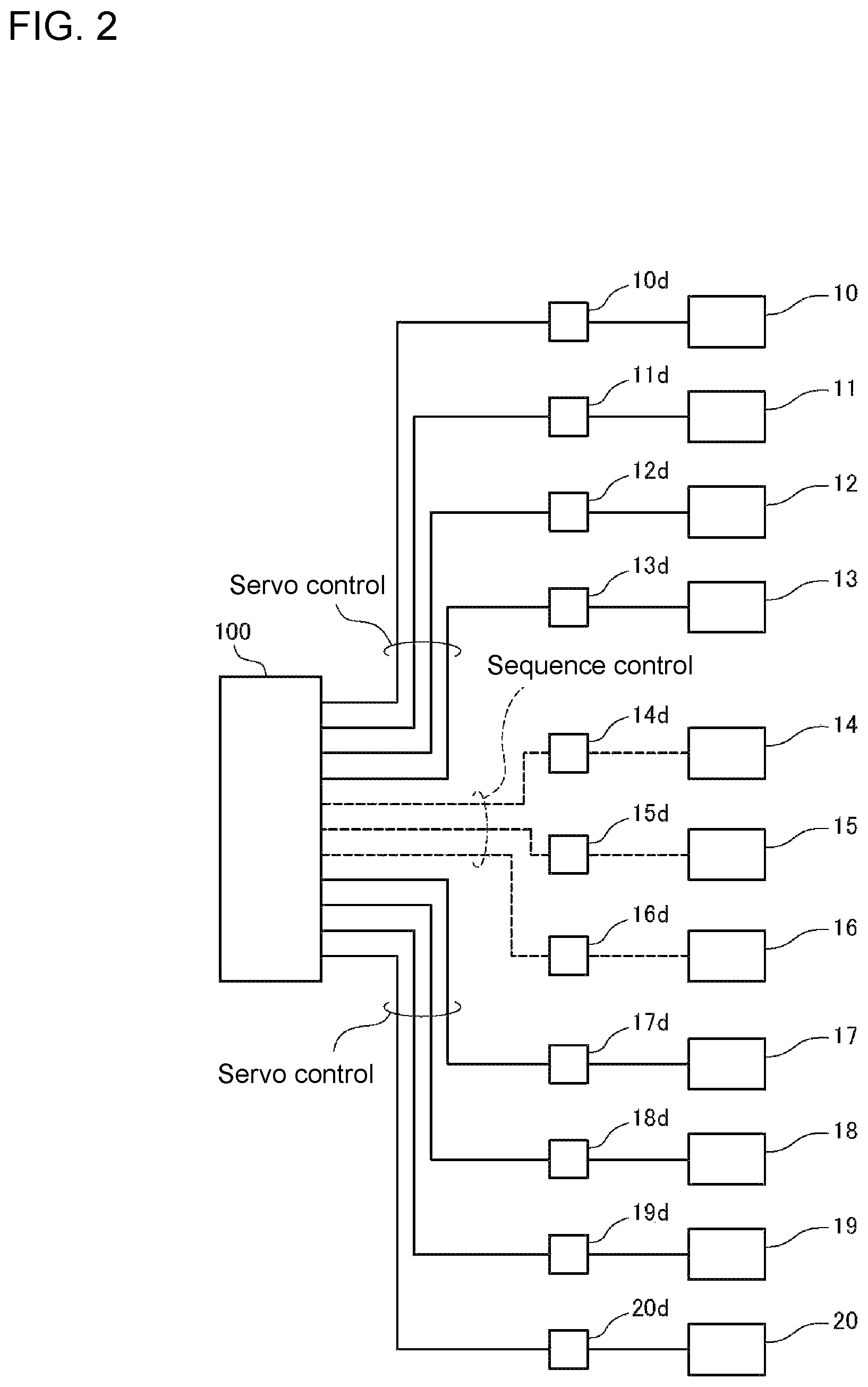 Patent US12174614 Figure 2 – Control program generation apparatus, control program generation method, and program