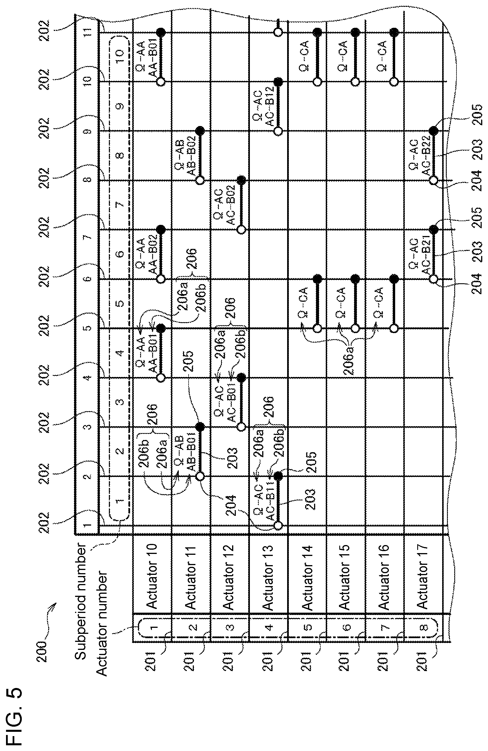 Patent US12174614 Figure 5 – Control program generation apparatus, control program generation method, and program