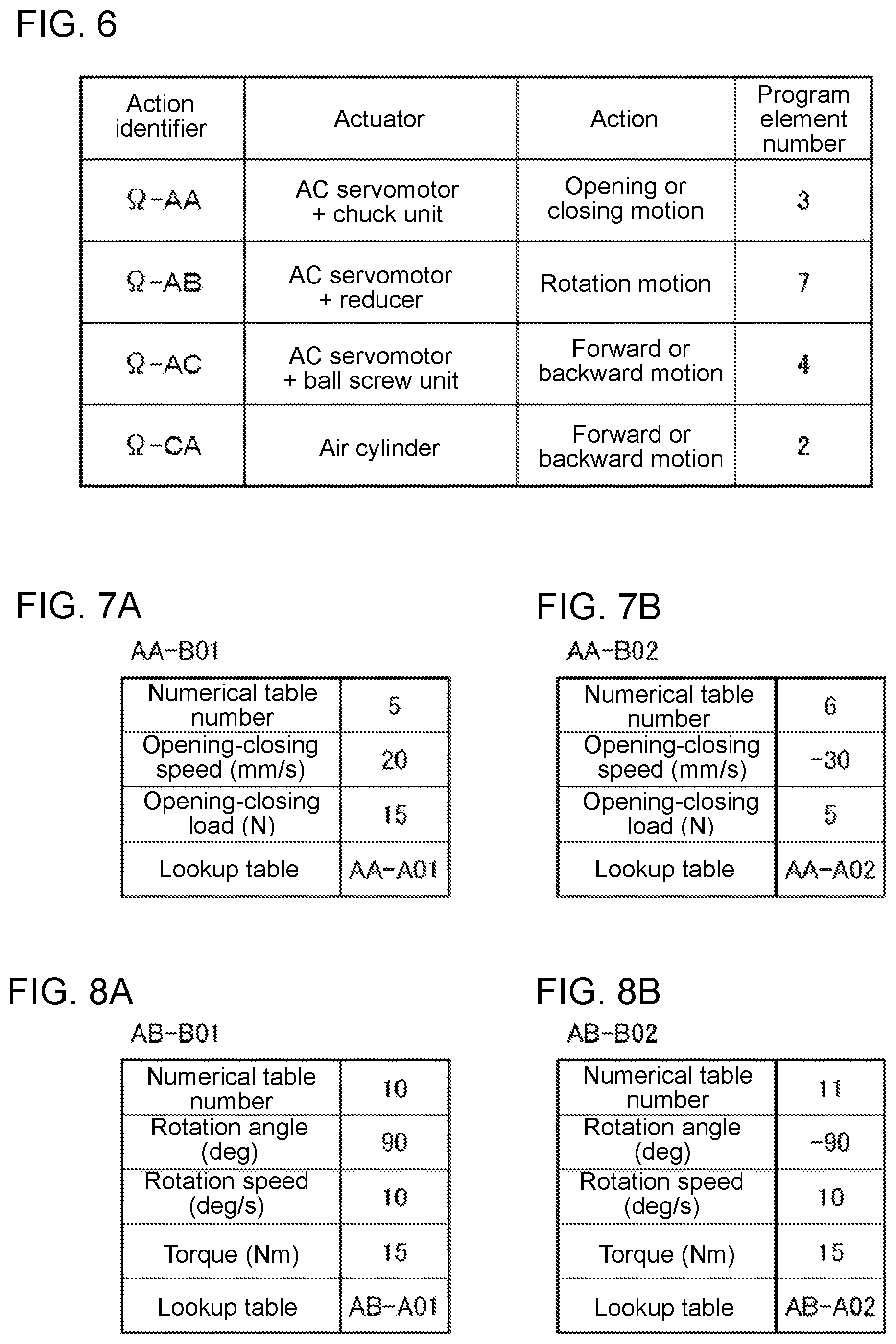 Patent US12174614 Figure 6 – Control program generation apparatus, control program generation method, and program