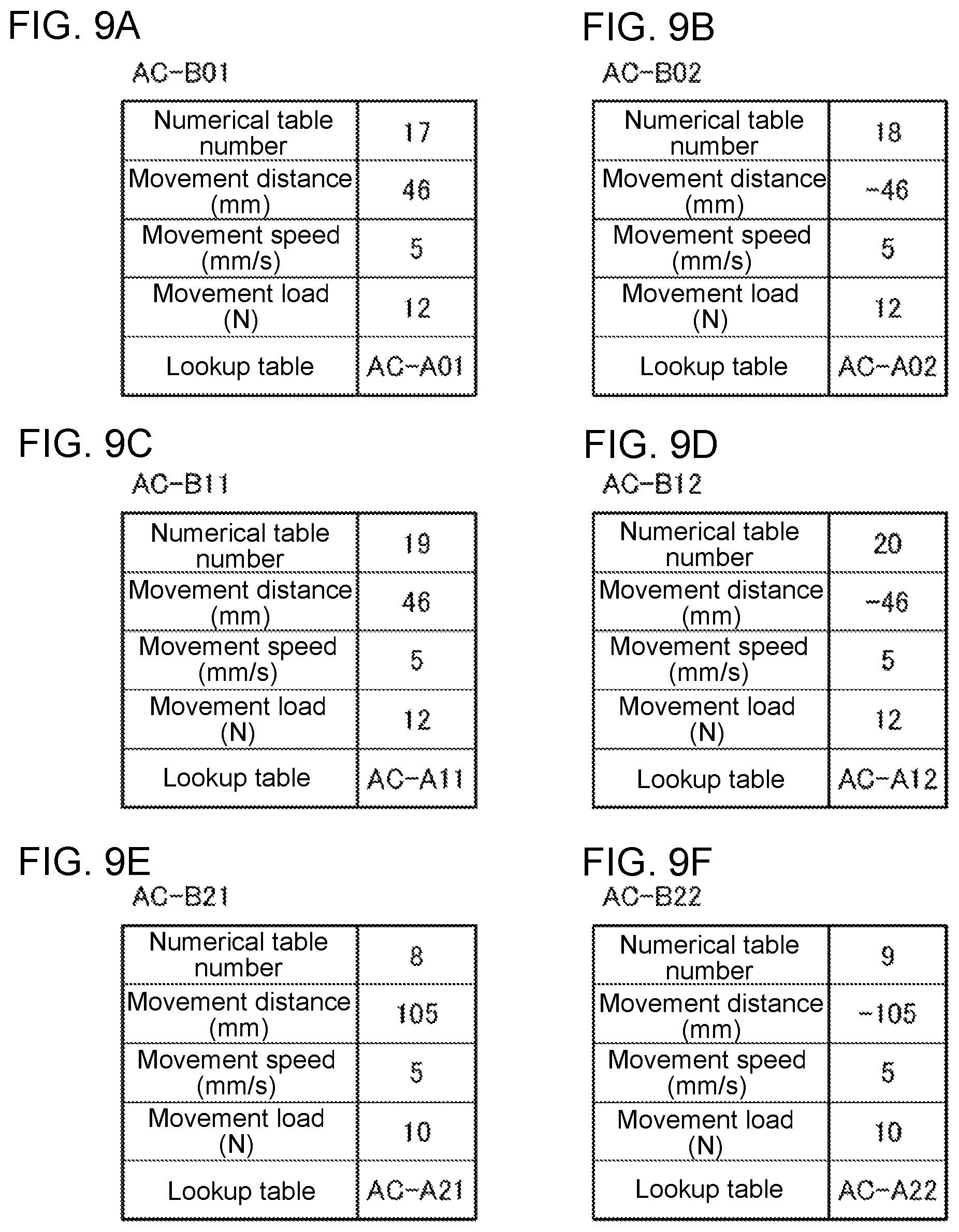 Patent US12174614 Figure 7 – Control program generation apparatus, control program generation method, and program