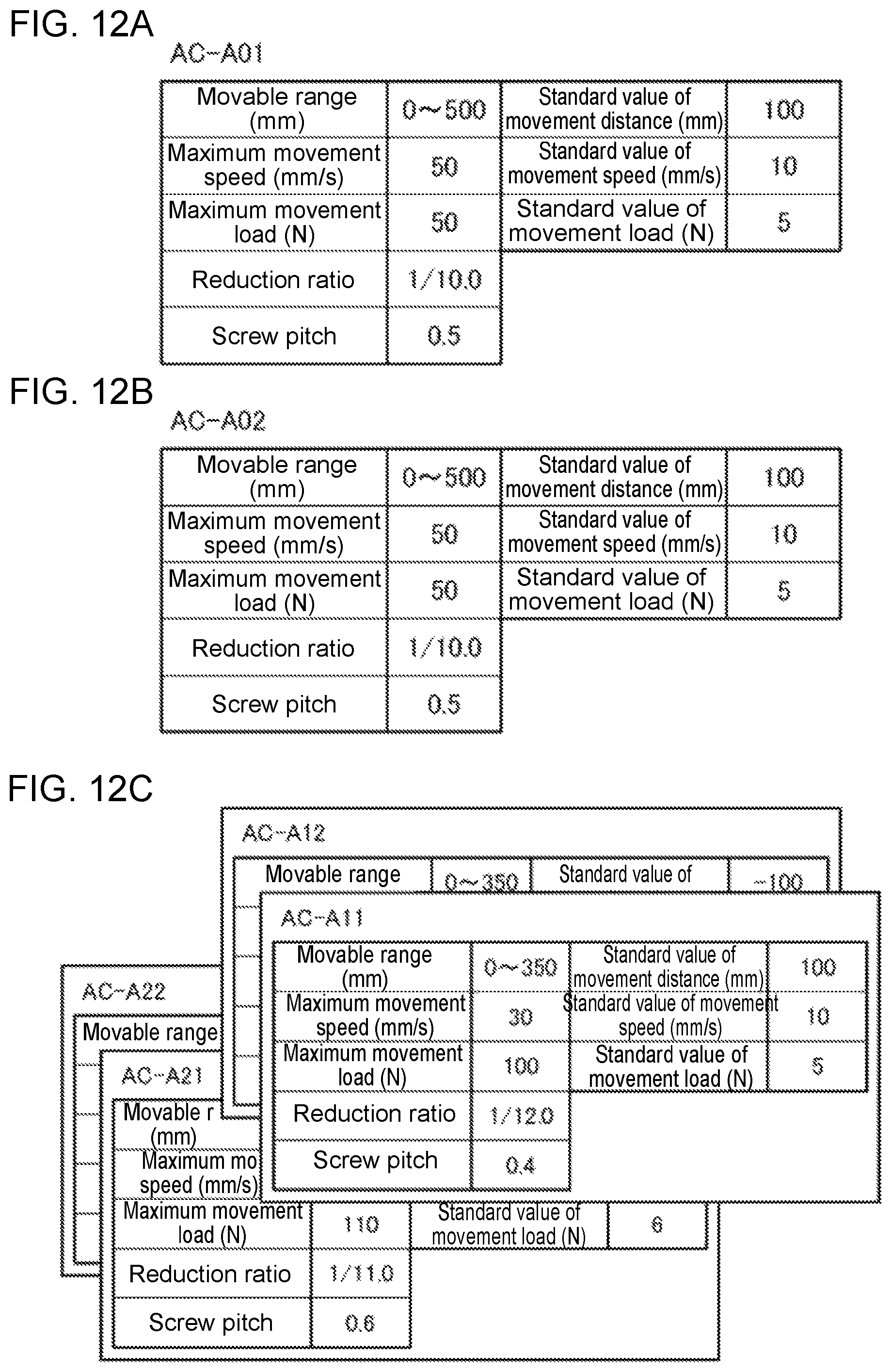Patent US12174614 Figure 9 – Control program generation apparatus, control program generation method, and program