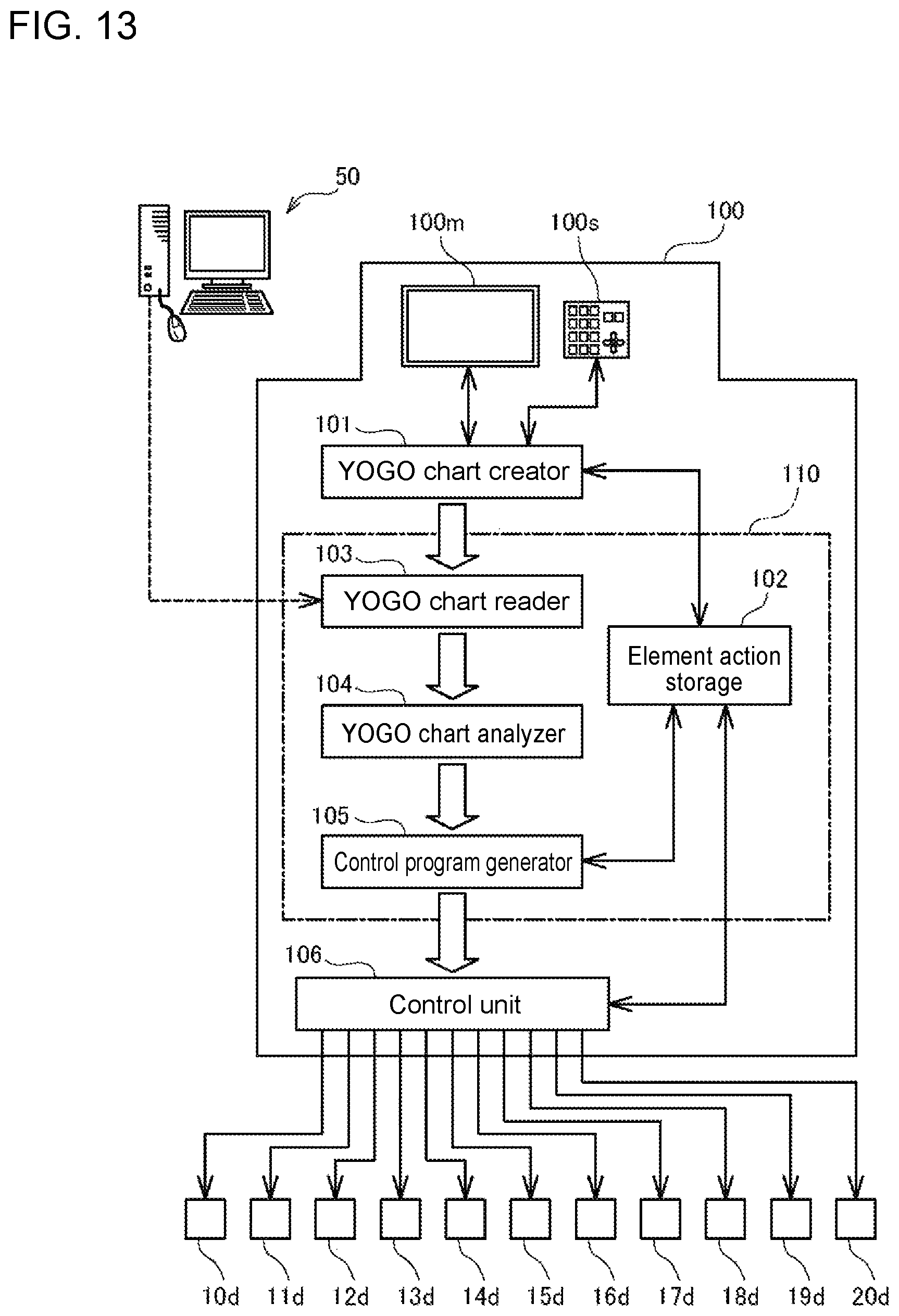 Patent US12174614 Figure 10 – Control program generation apparatus, control program generation method, and program
