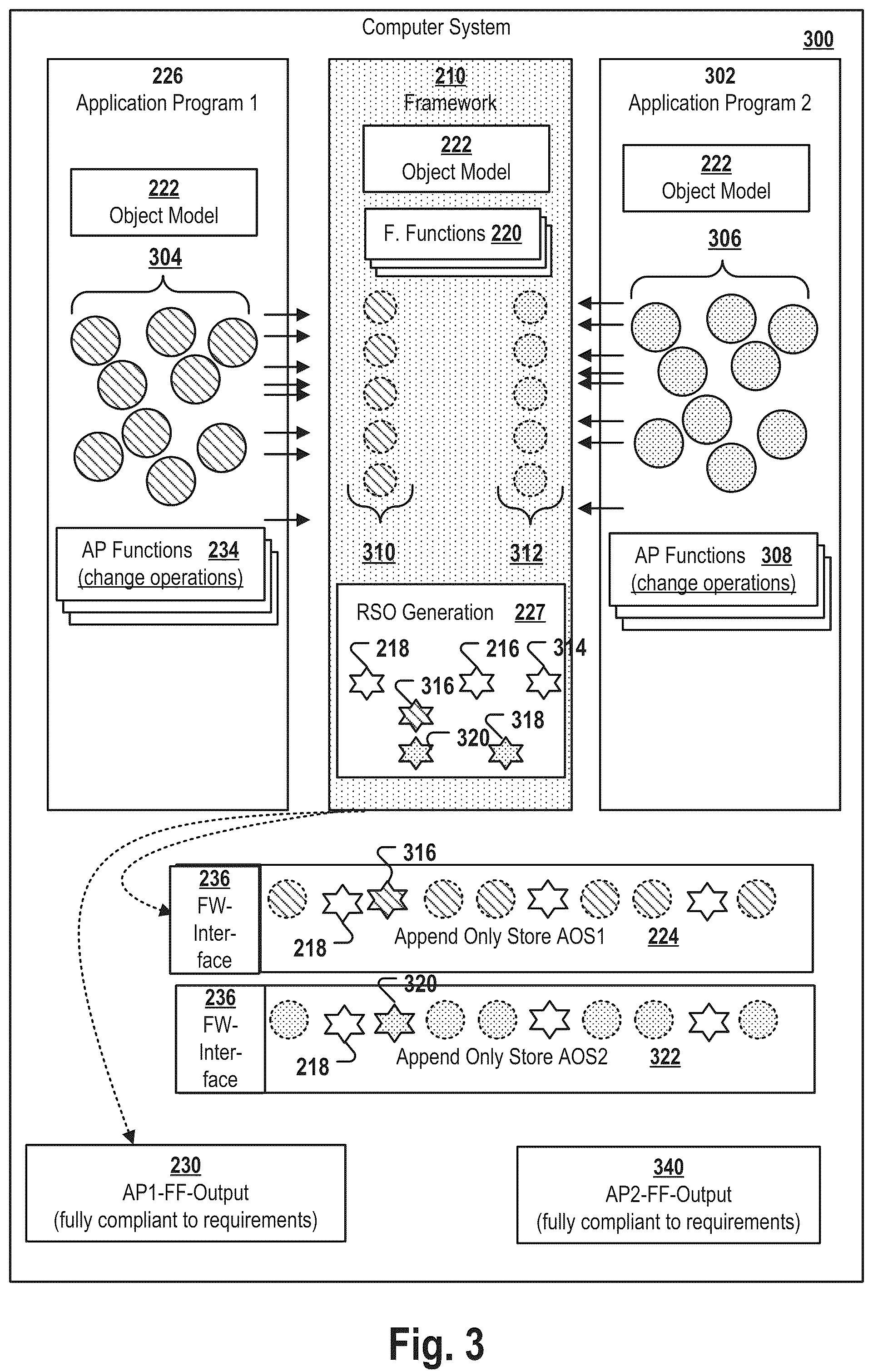 Patent US12174615 Figure 3 – Methods, systems and non-transitory computer-readable media for processing changed application data based on corresponding requirements