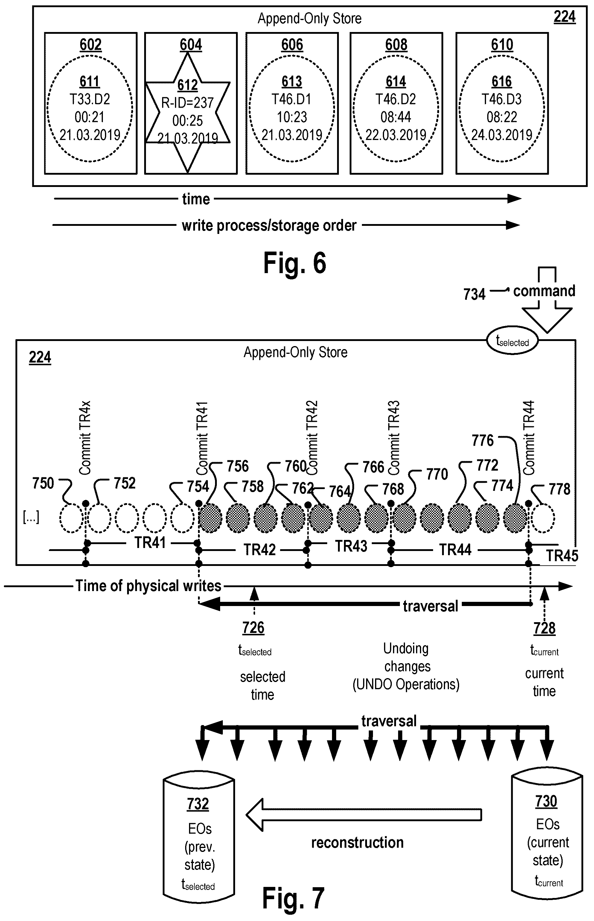 Patent US12174615 Figure 6 – Methods, systems and non-transitory computer-readable media for processing changed application data based on corresponding requirements