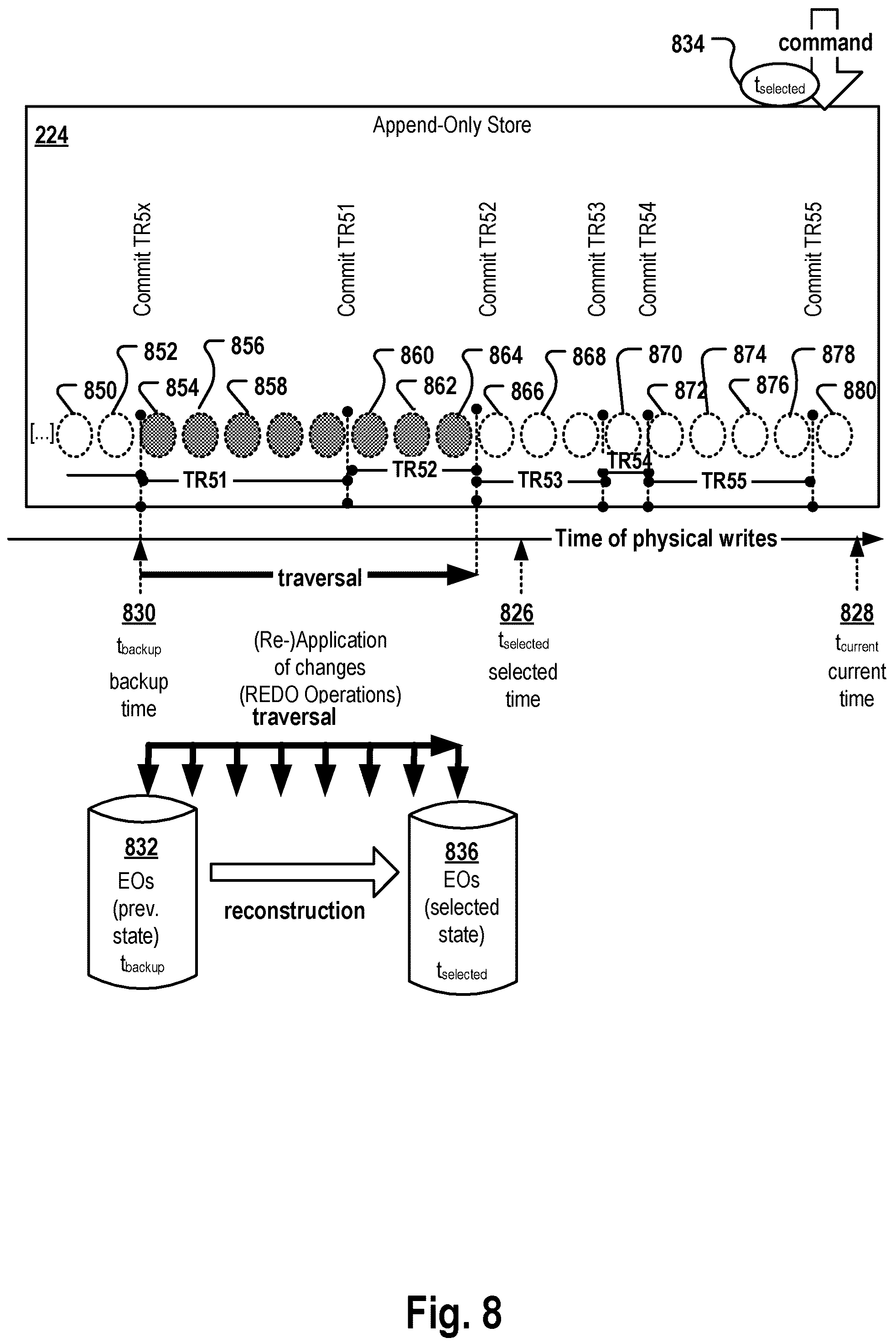 Patent US12174615 Figure 7 – Methods, systems and non-transitory computer-readable media for processing changed application data based on corresponding requirements
