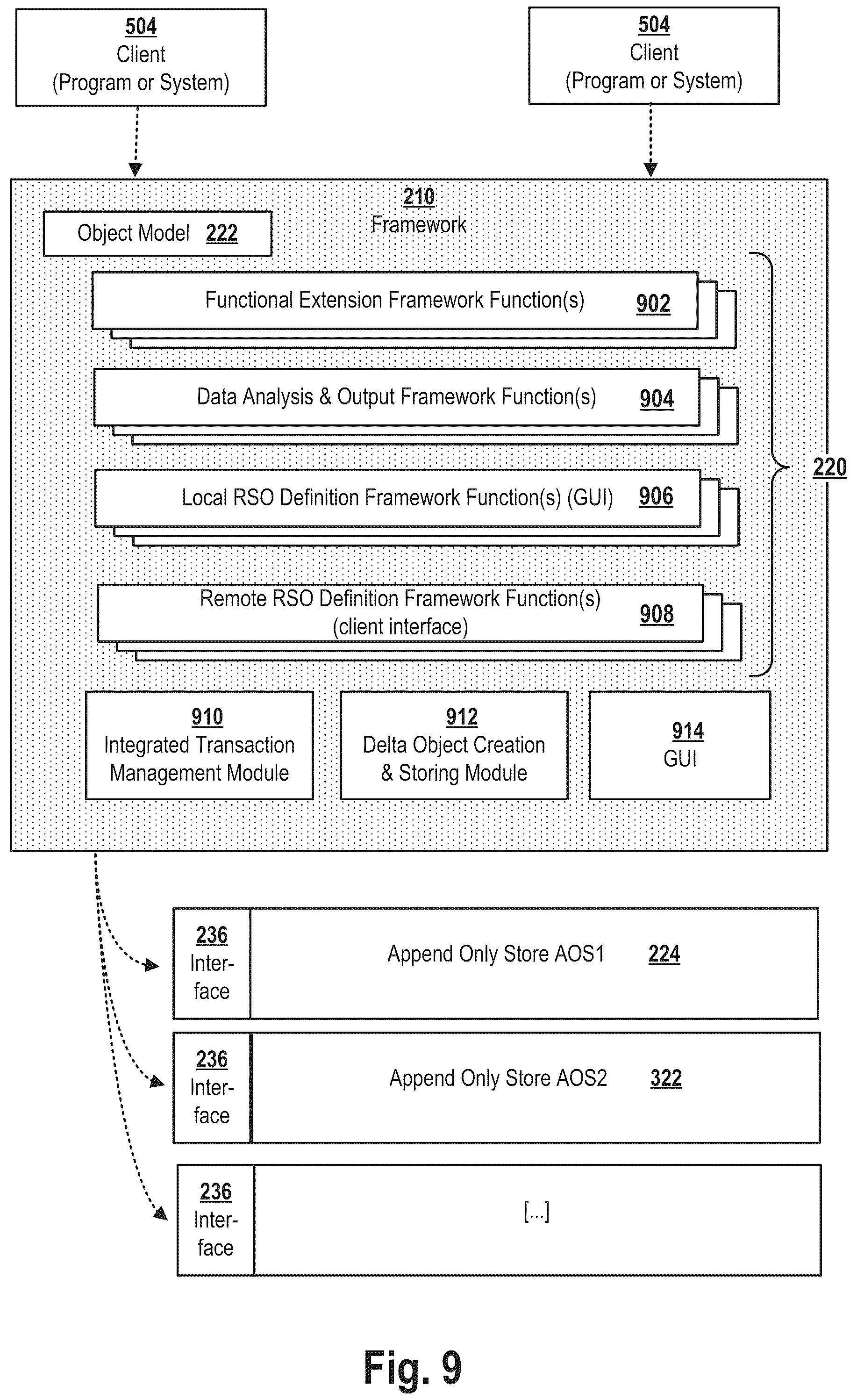 Patent US12174615 Figure 8 – Methods, systems and non-transitory computer-readable media for processing changed application data based on corresponding requirements