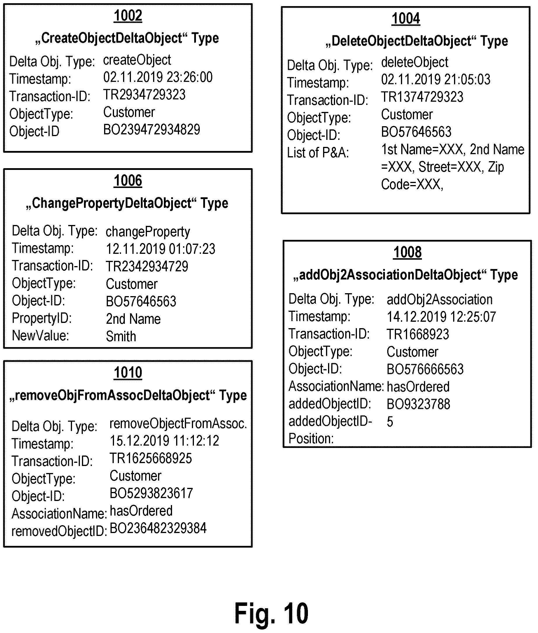 Patent US12174615 Figure 9 – Methods, systems and non-transitory computer-readable media for processing changed application data based on corresponding requirements