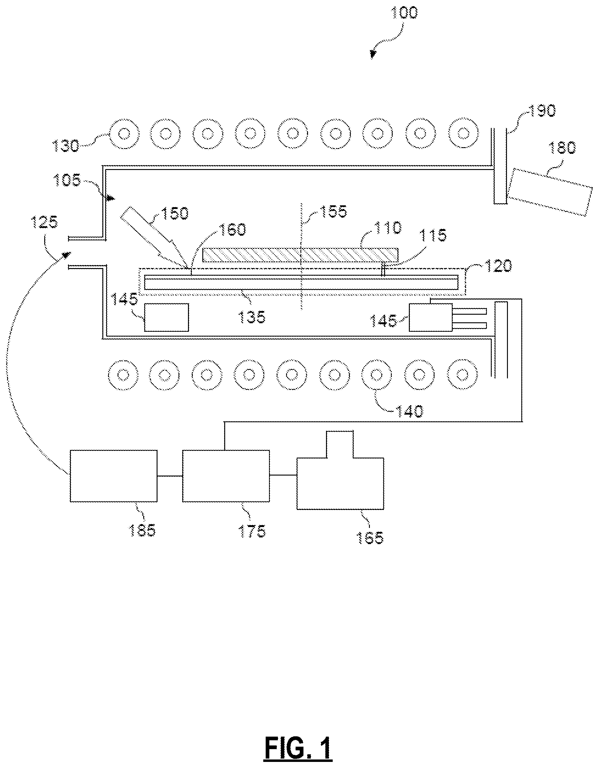 Patent US12174616 Figure 1 – Control system for adaptive control of a thermal processing system
