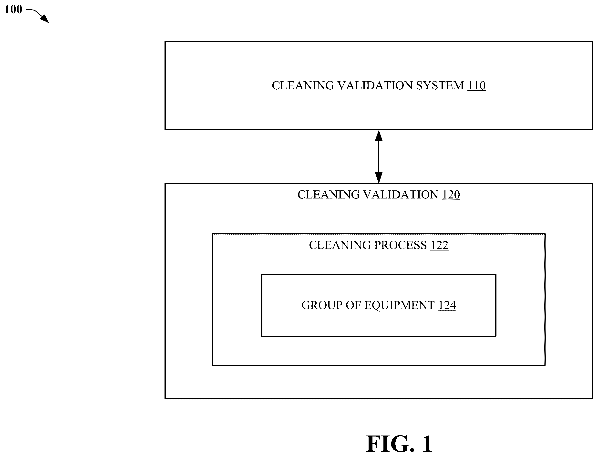 Patent US12174617 Figure 1 – Residual limit determination for a cleaning agent corresponding to a validation of an equipment cleaning process