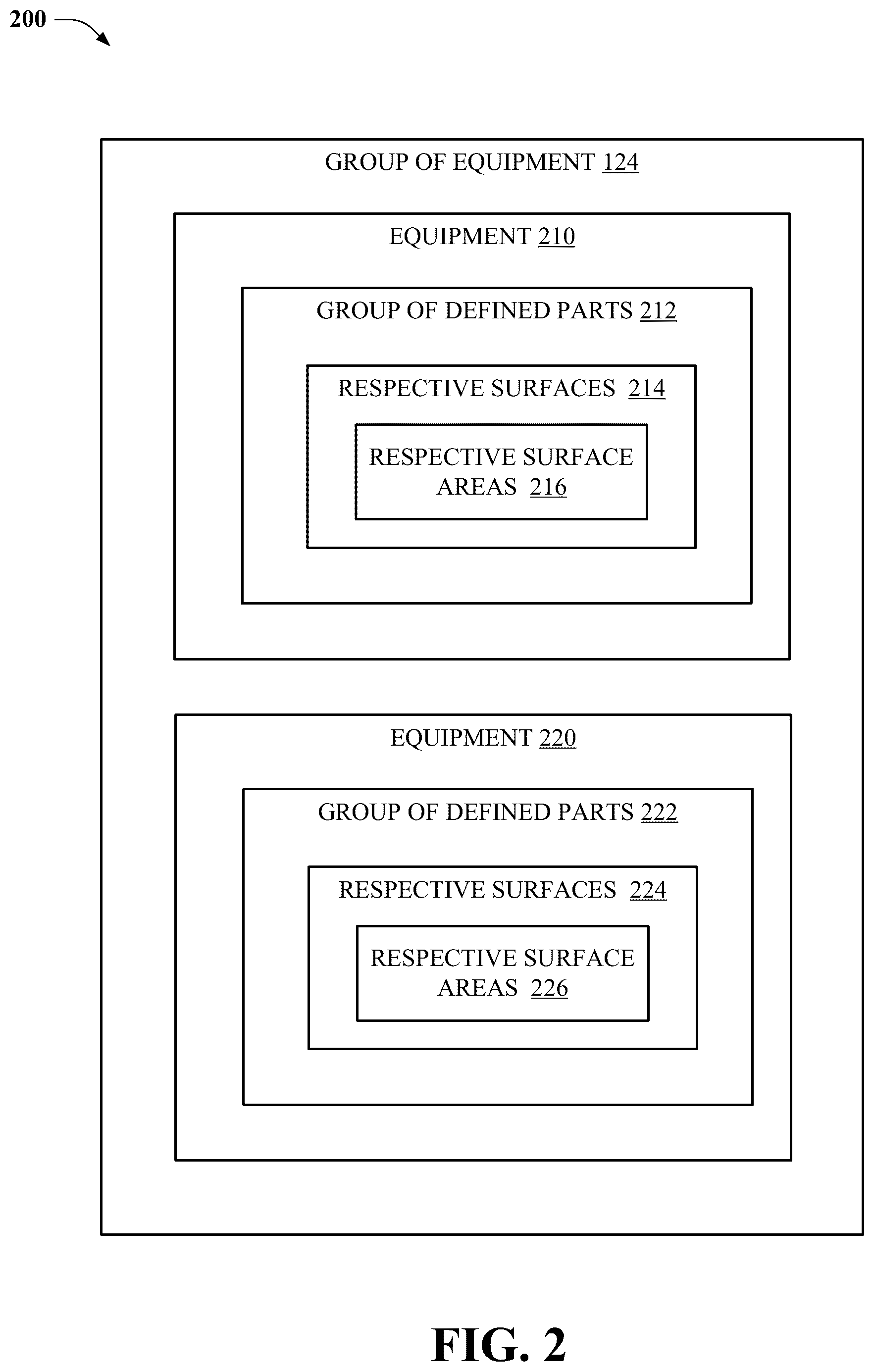 Patent US12174617 Figure 2 – Residual limit determination for a cleaning agent corresponding to a validation of an equipment cleaning process