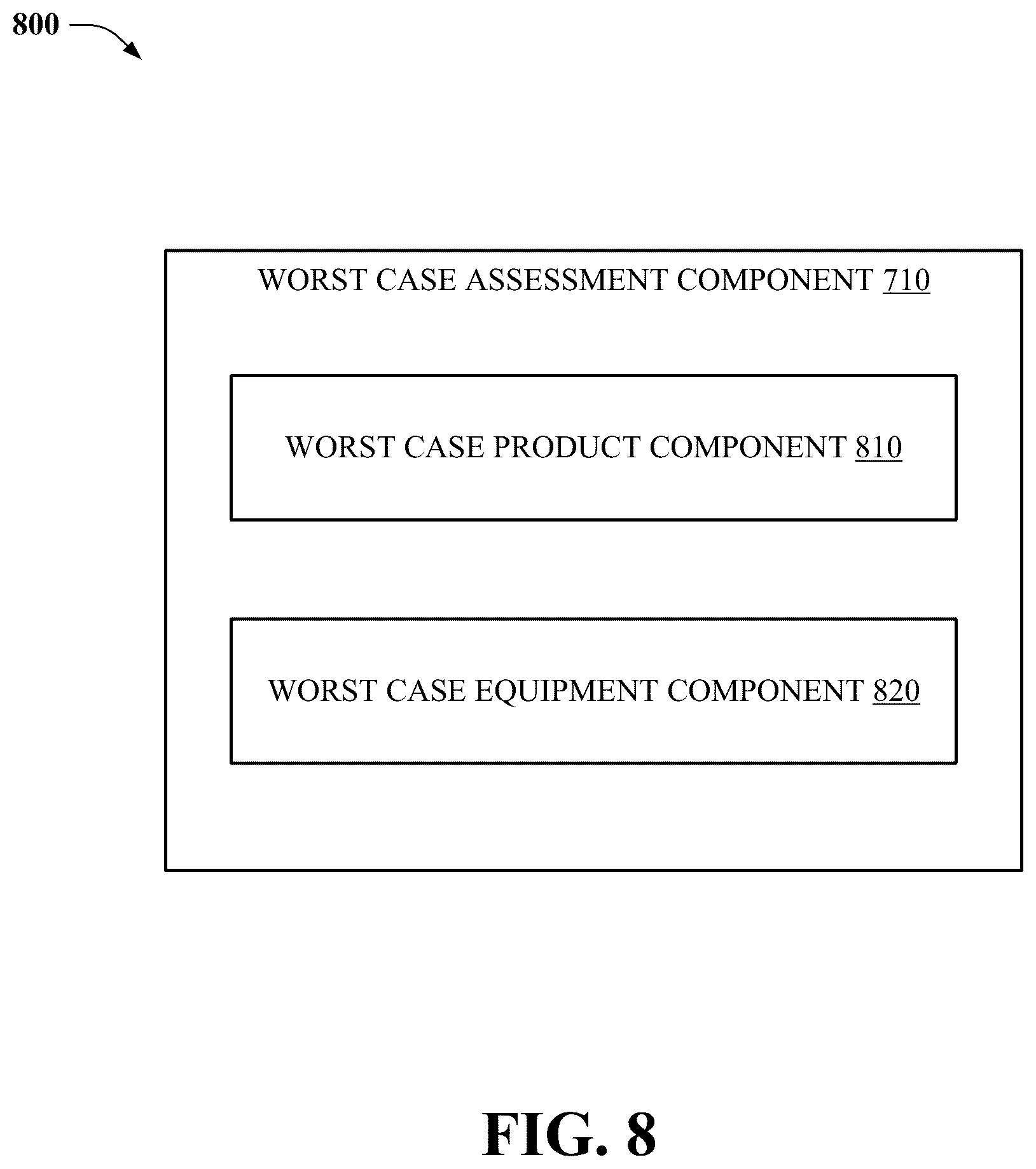 Patent US12174617 Figure 8 – Residual limit determination for a cleaning agent corresponding to a validation of an equipment cleaning process