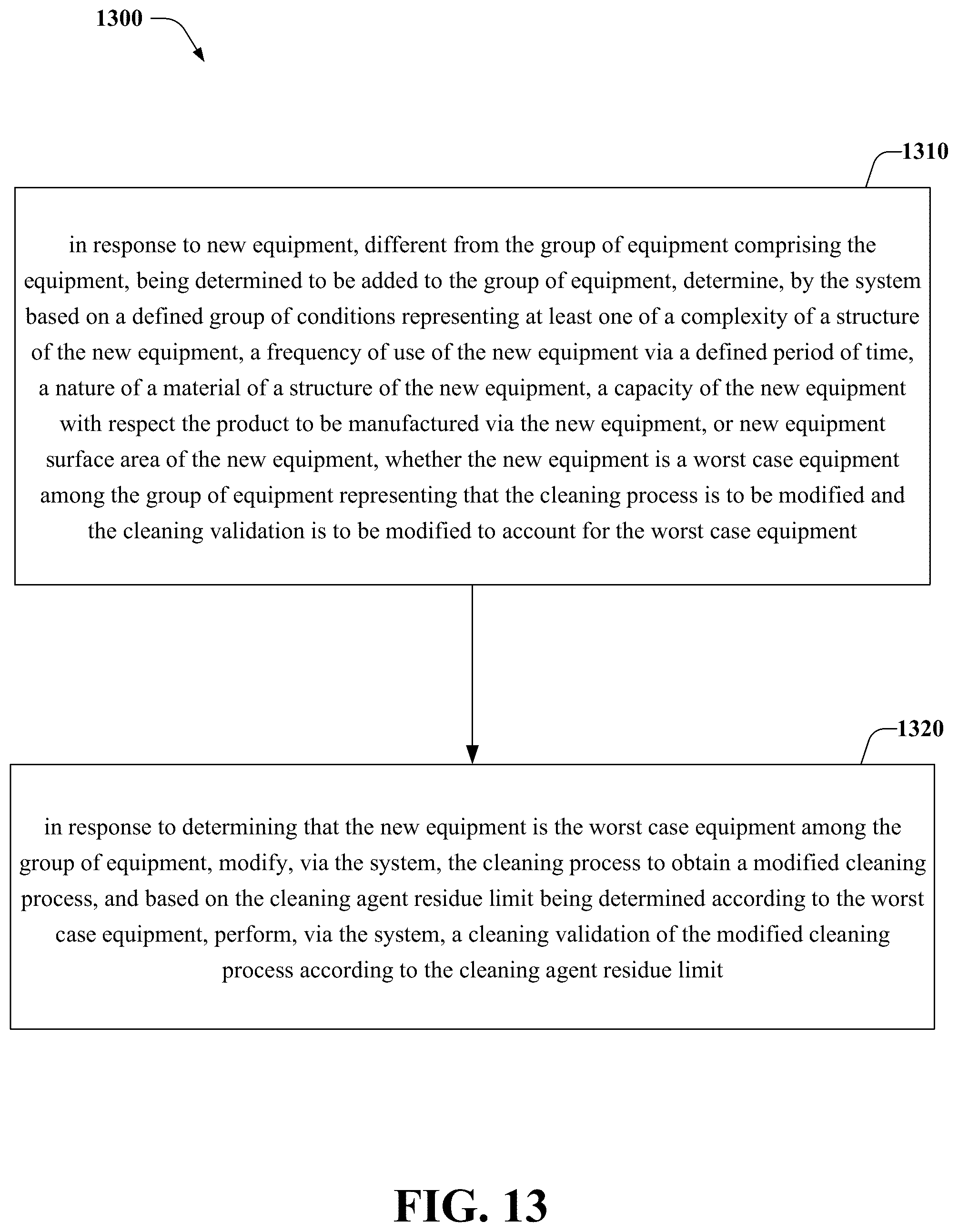 Patent US12174617 Figure 13 – Residual limit determination for a cleaning agent corresponding to a validation of an equipment cleaning process