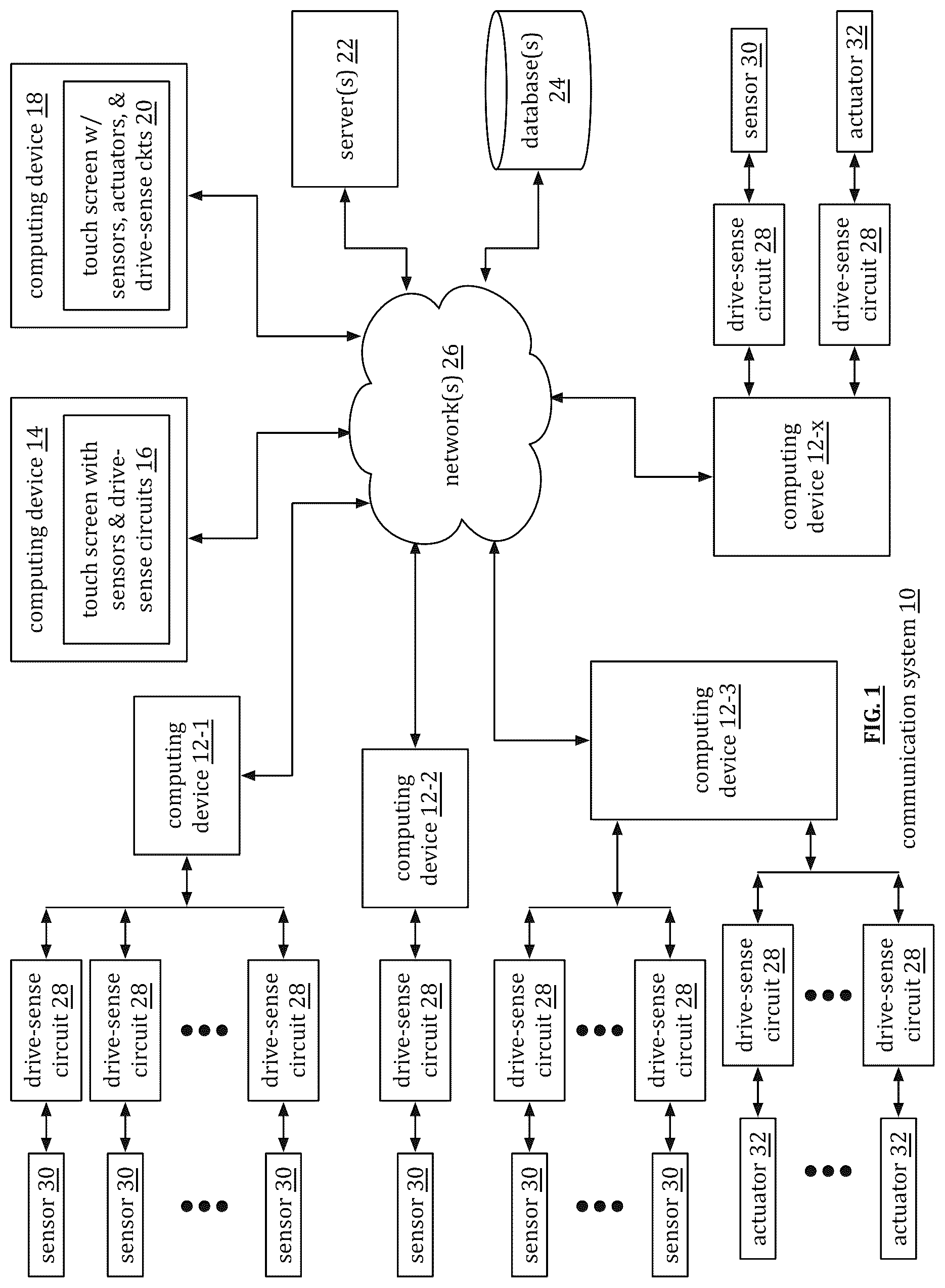 Patent US12174618 — Analog world interfacing for automated systems — Figure 1
