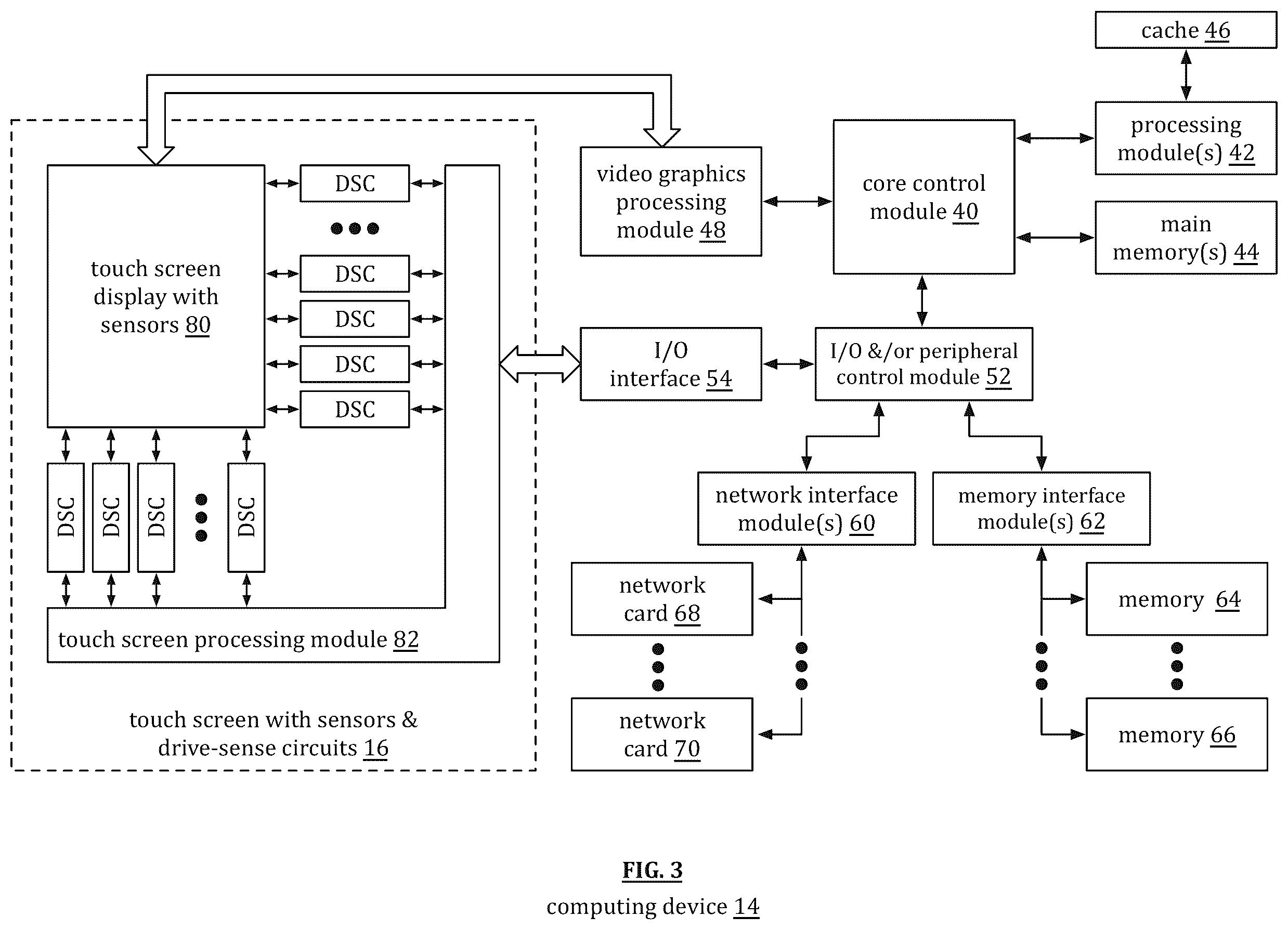 Patent US12174618 Figure 3 – Analog world interfacing for automated systems