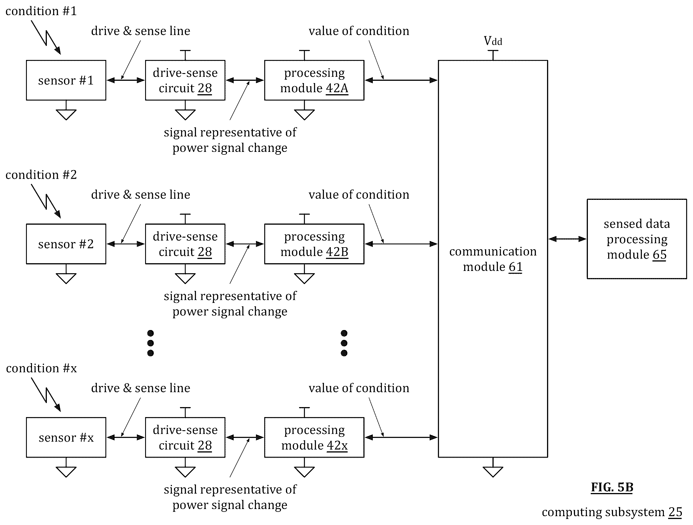 Patent US12174618 Figure 6 – Analog world interfacing for automated systems