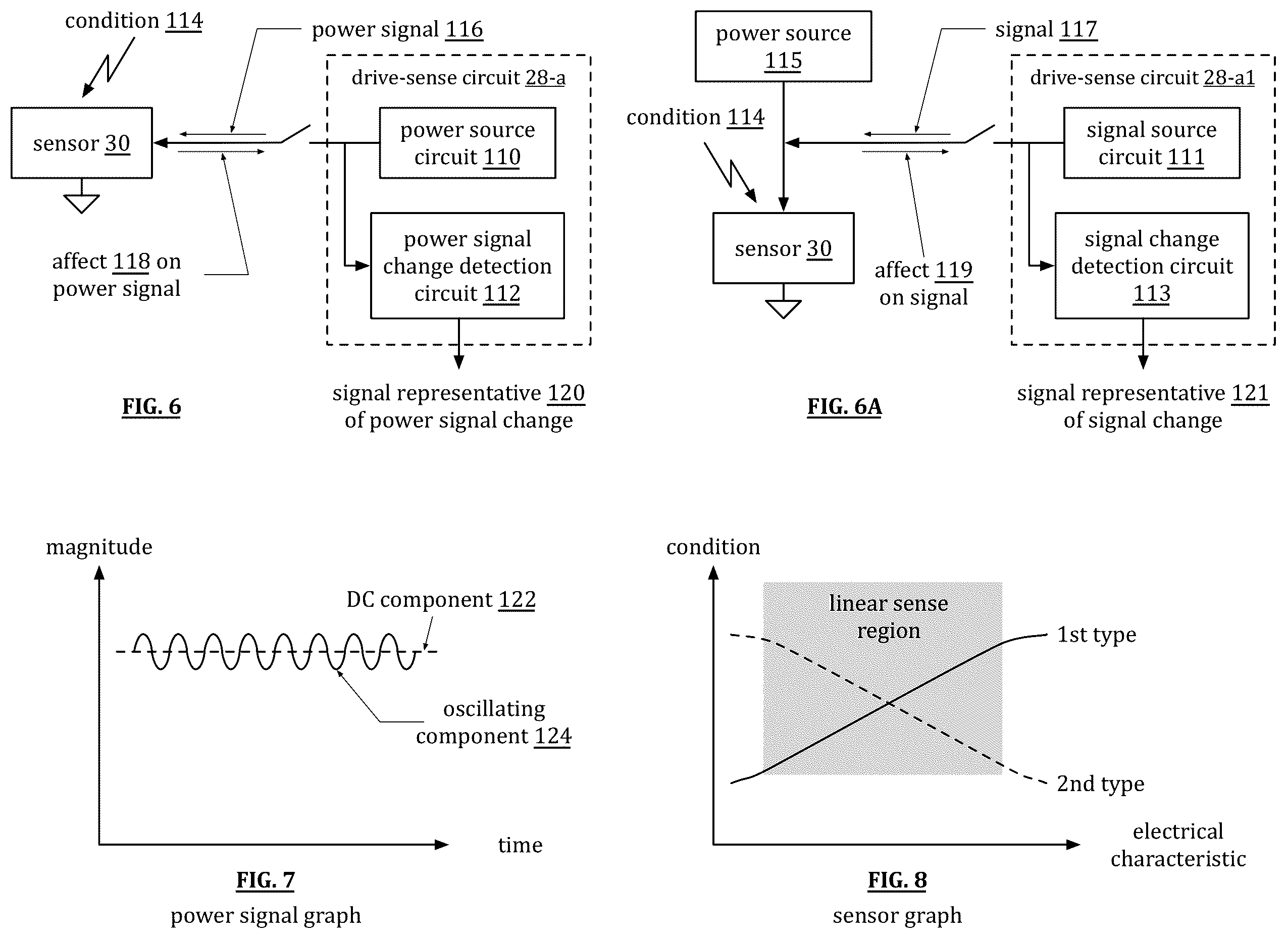 Patent US12174618 Figure 10 – Analog world interfacing for automated systems
