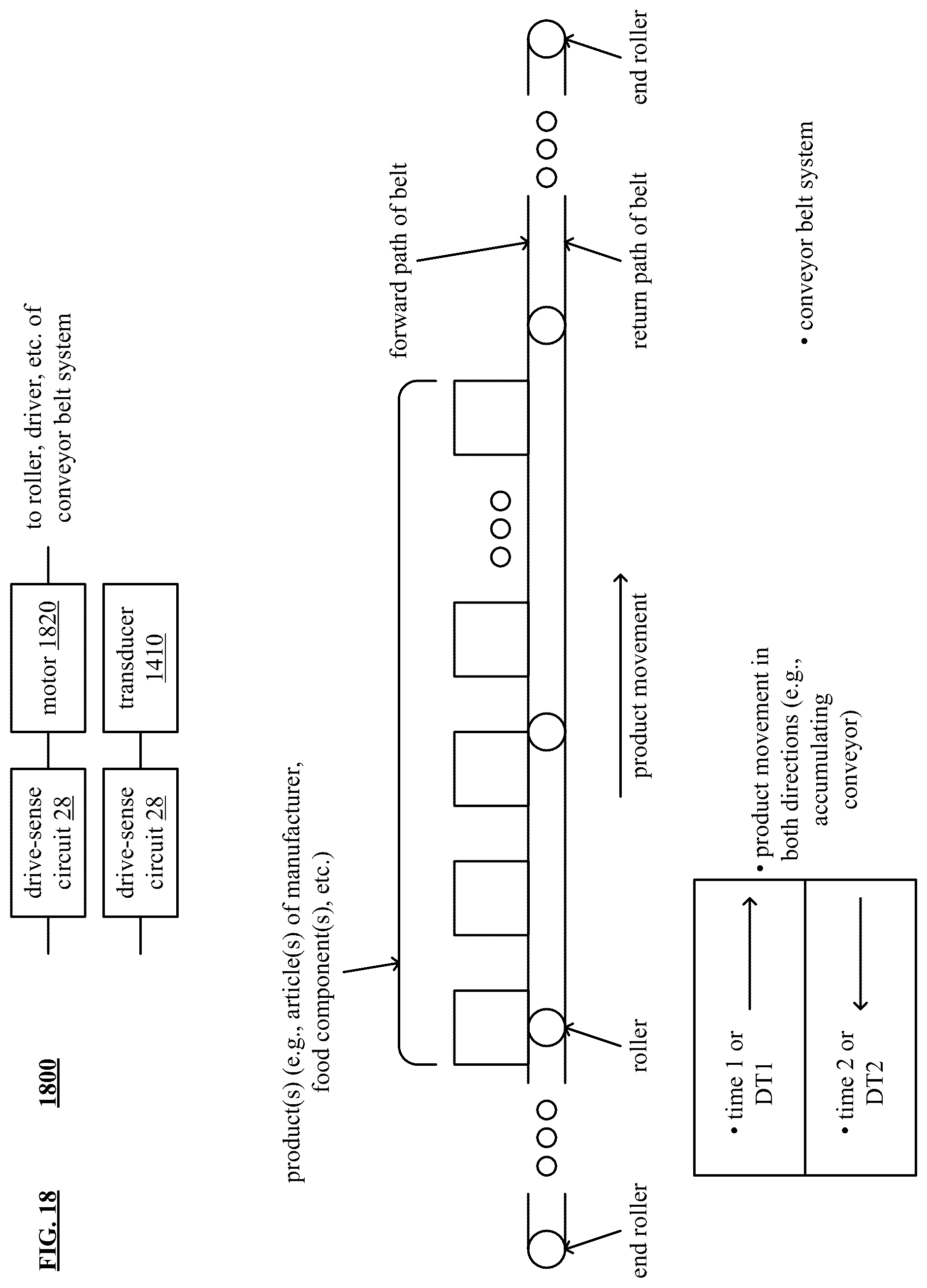 Patent US12174618 Figure 17 – Analog world interfacing for automated systems