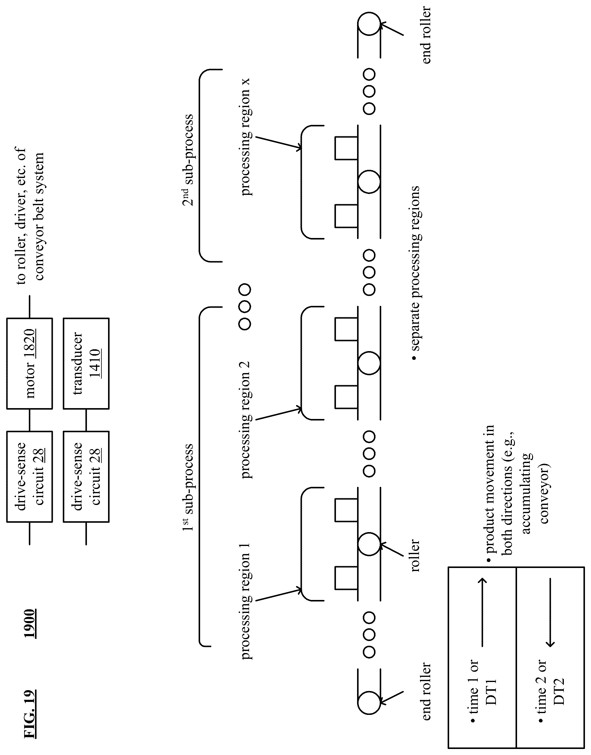 Patent US12174618 Figure 18 – Analog world interfacing for automated systems