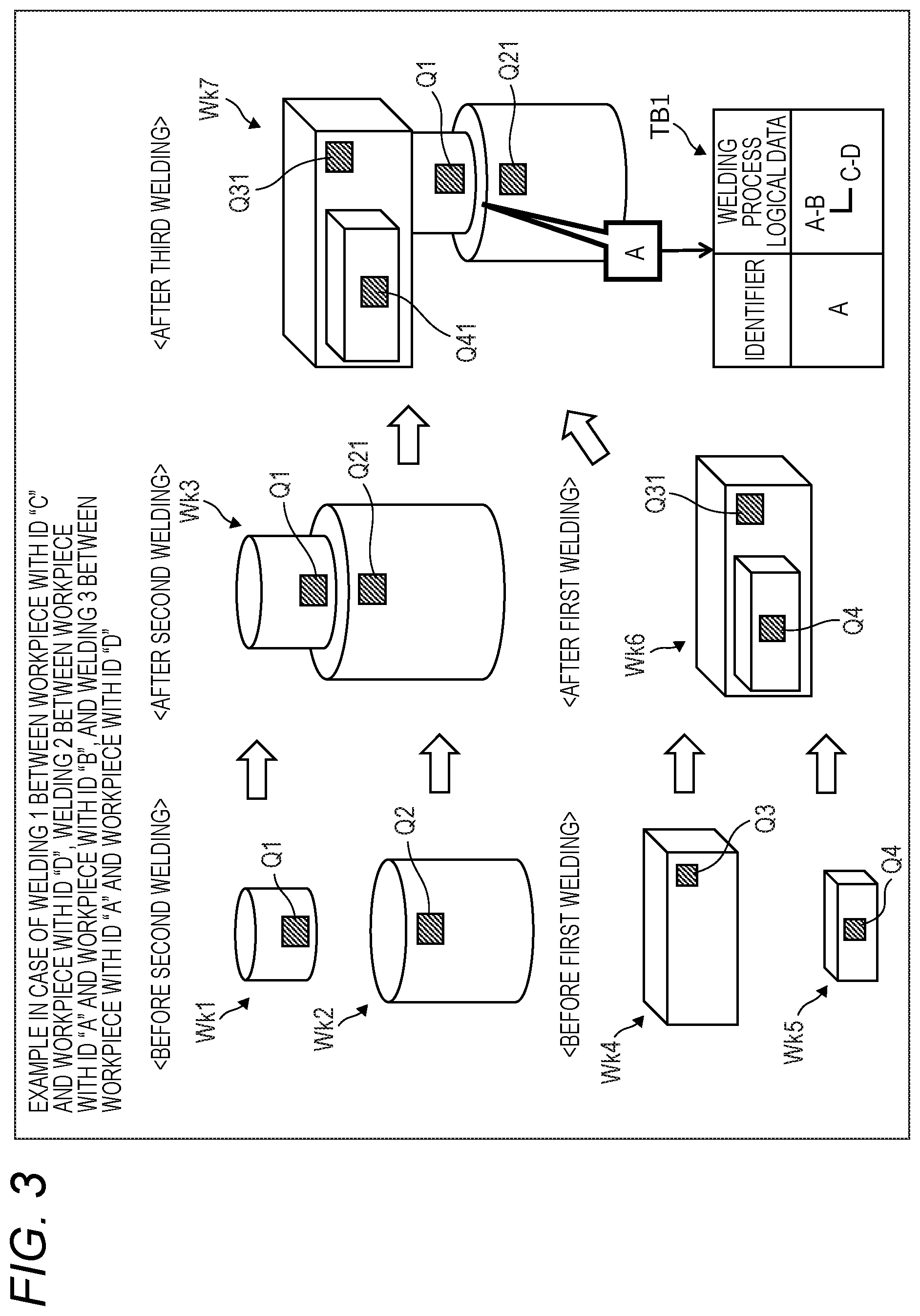 Patent US12174620 Figure 3 – Information presentation method of an identifier managed by a welding system
