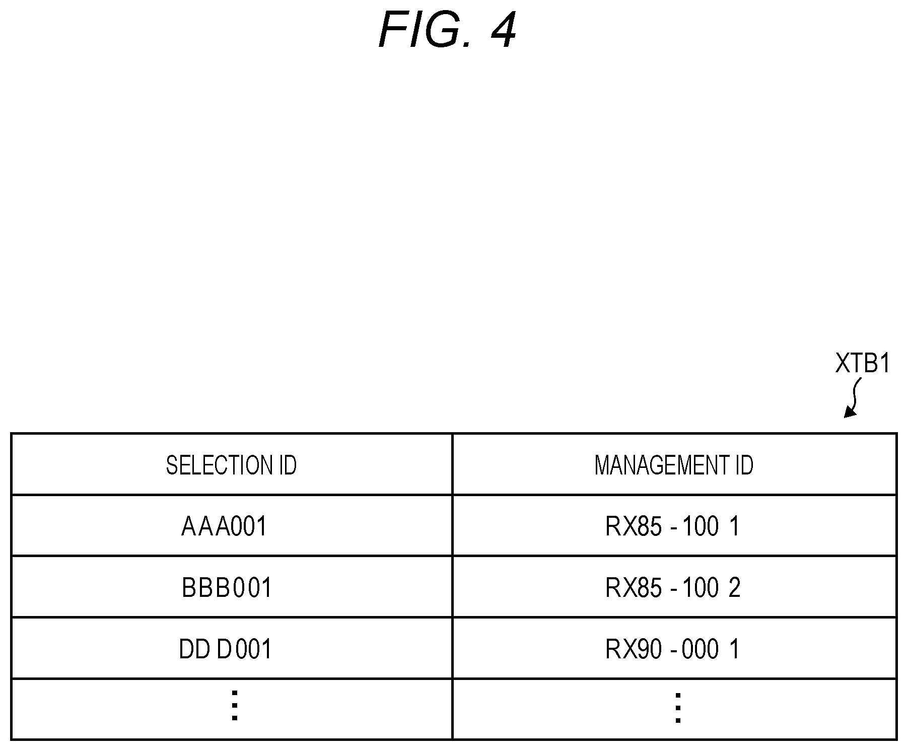 Patent US12174620 Figure 4 – Information presentation method of an identifier managed by a welding system