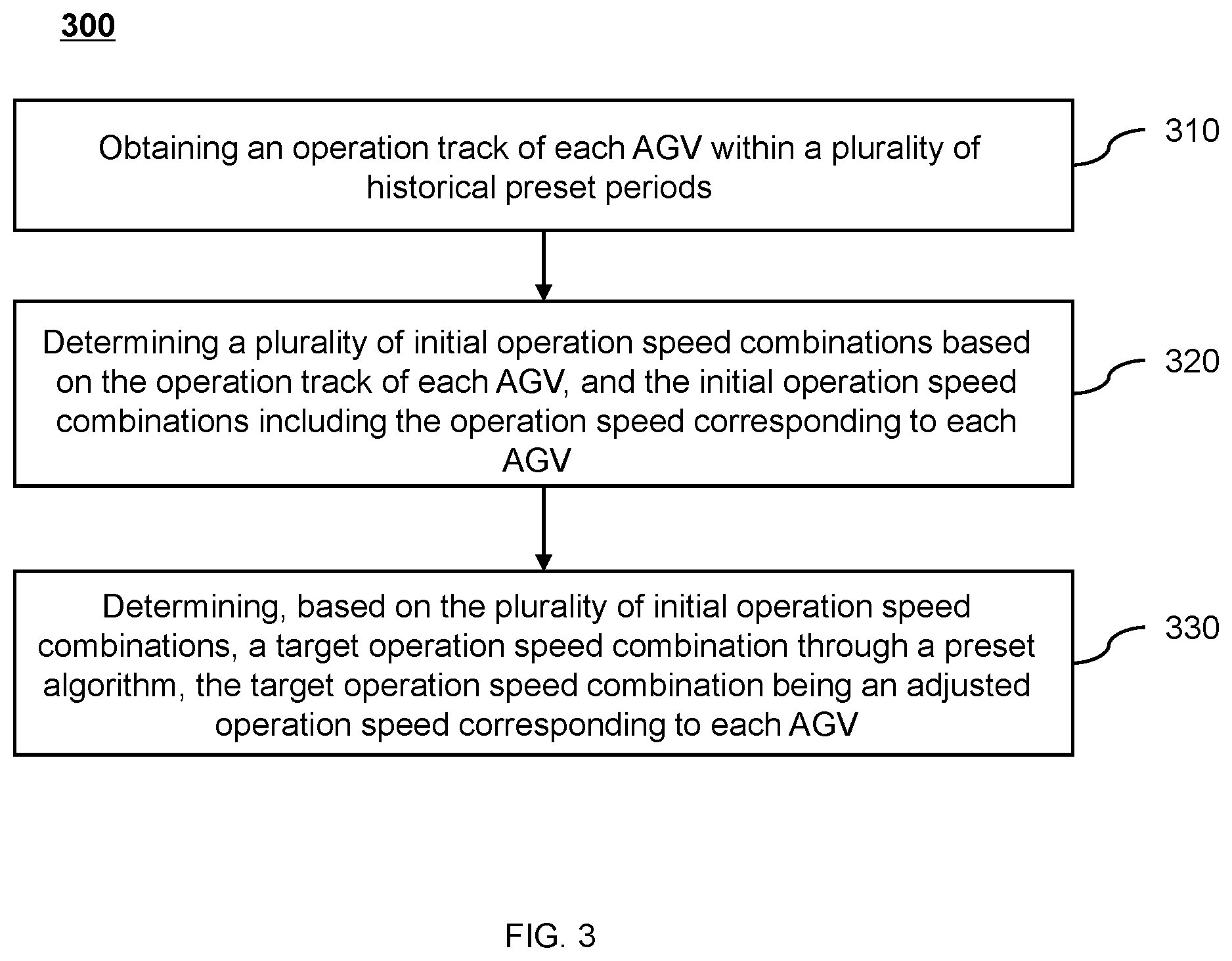 Patent US12174622 Figure 3 – System of industrial internet of things (IoT) for operation management of automated guided vehicle (AGV), method, and medium thereof