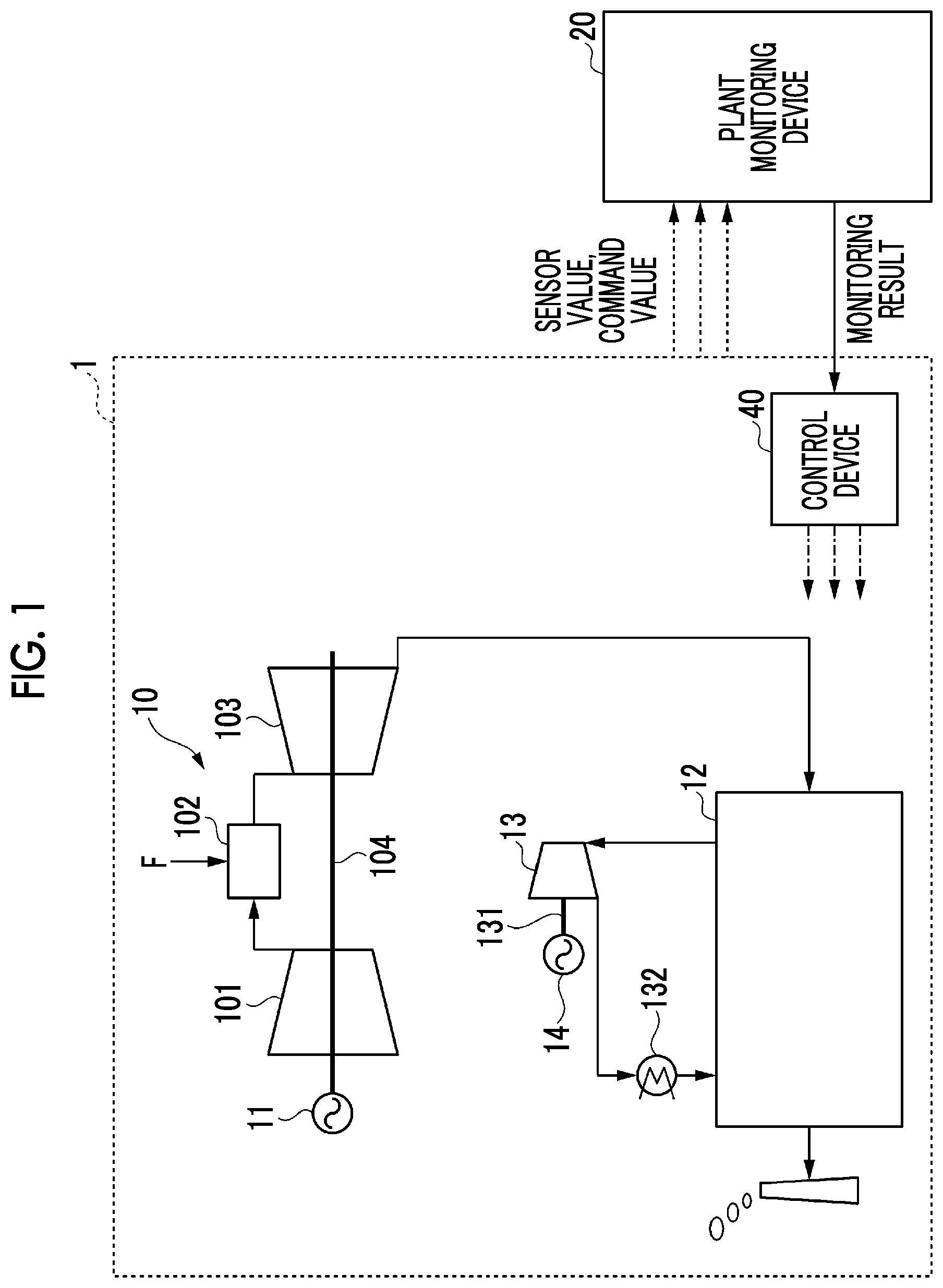 Patent US12174623 Figure 1 – Plant monitoring device, method and program using a corrected Mahalanobis distance to determine plant abnormality