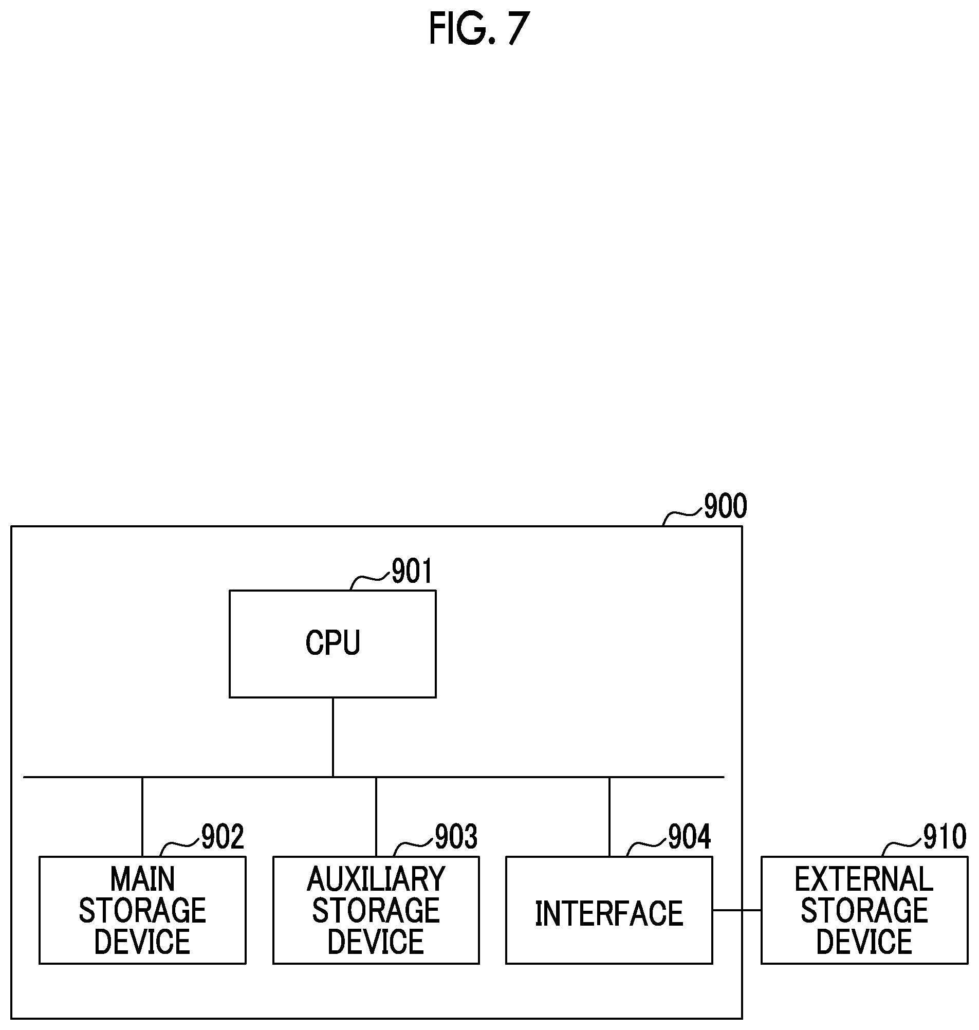 Patent US12174623 Figure 7 – Plant monitoring device, method and program using a corrected Mahalanobis distance to determine plant abnormality