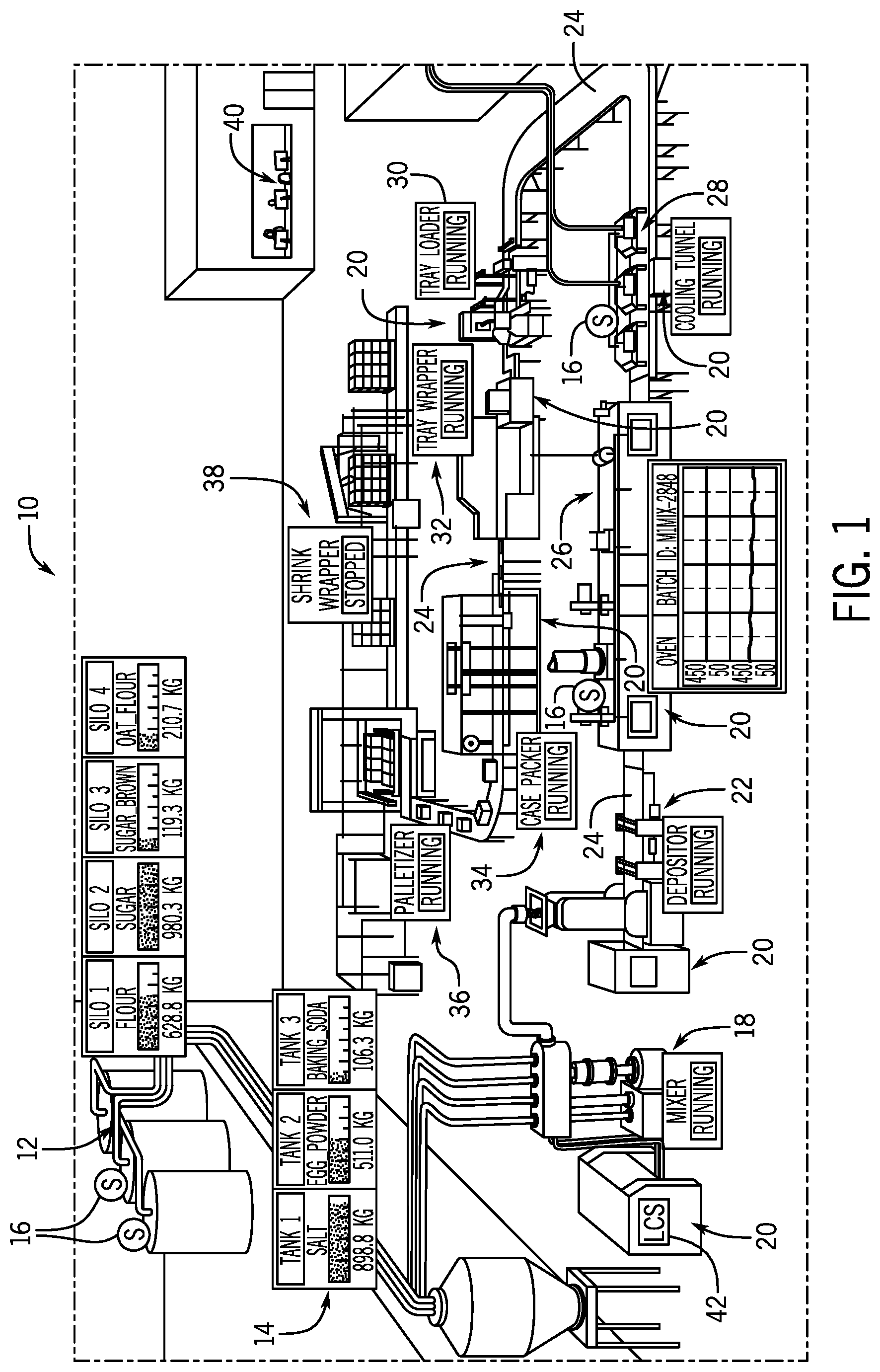 Patent US12174624 — Systems and methods for retraining a model a target variable in a tiered framework — Figure 1
