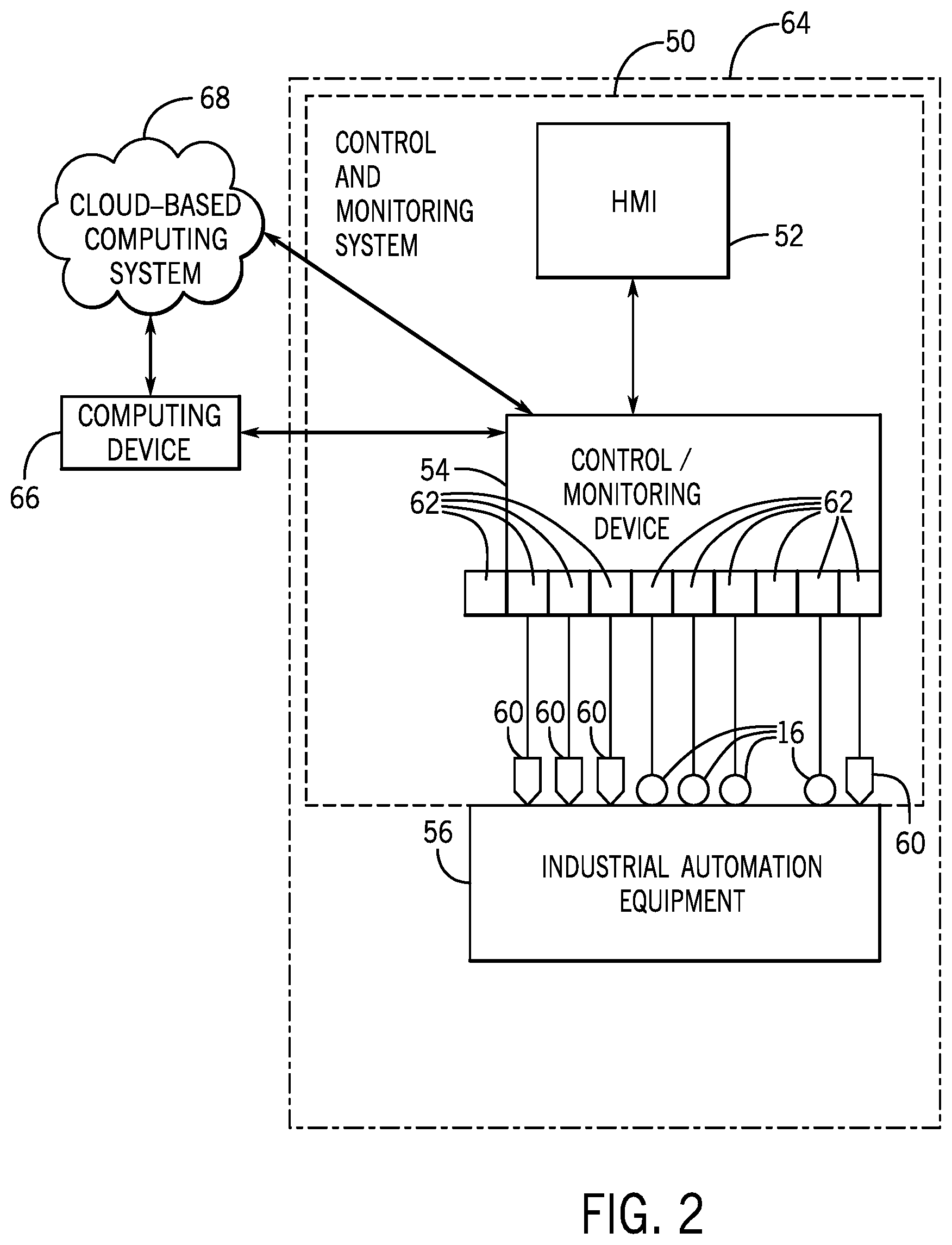 Patent US12174624 Figure 2 – Systems and methods for retraining a model a target variable in a tiered framework