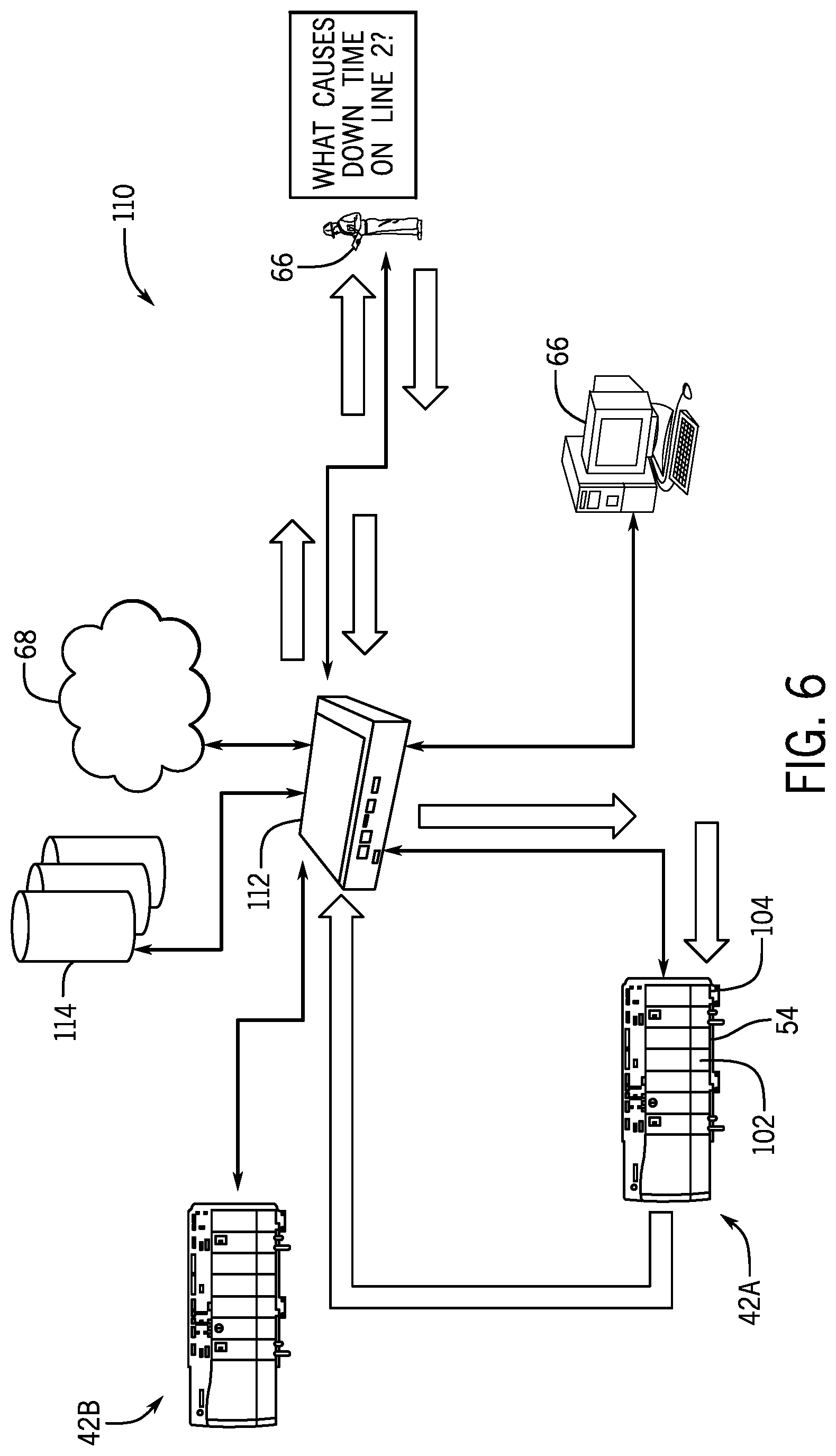 Patent US12174624 Figure 5 – Systems and methods for retraining a model a target variable in a tiered framework