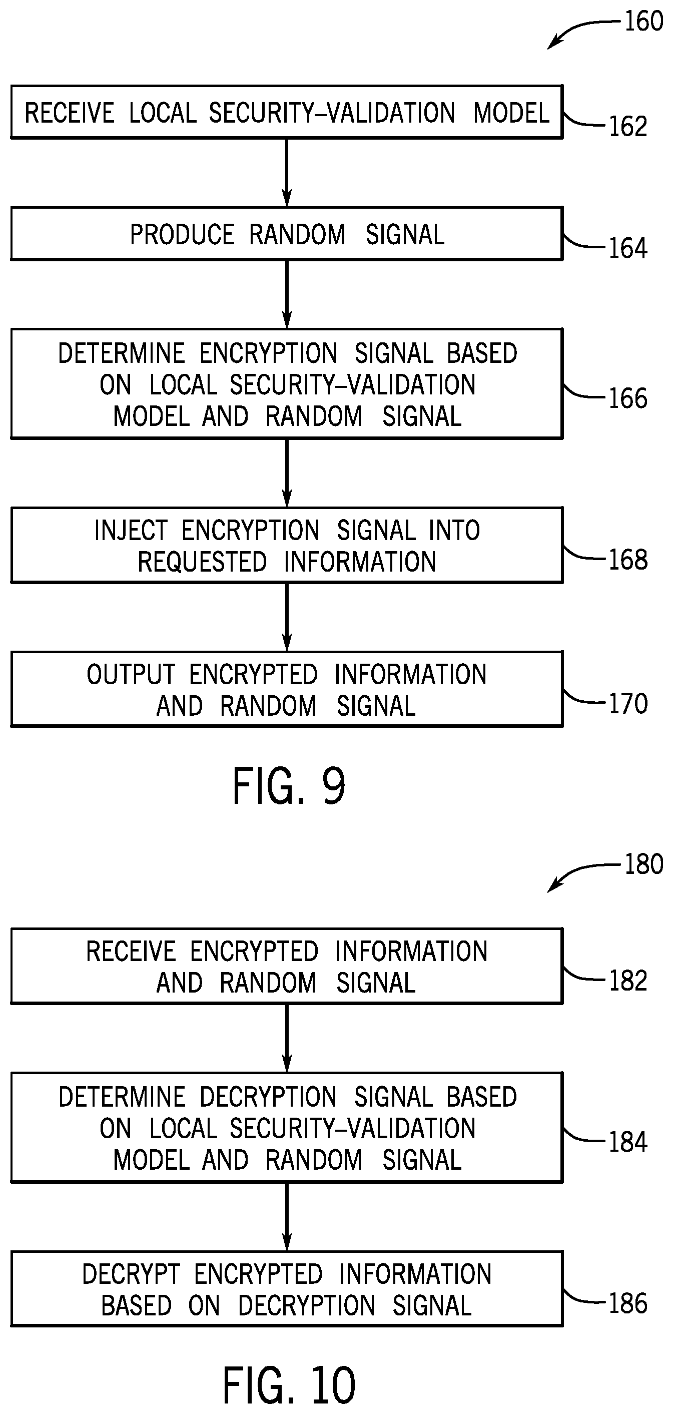 Patent US12174624 Figure 8 – Systems and methods for retraining a model a target variable in a tiered framework