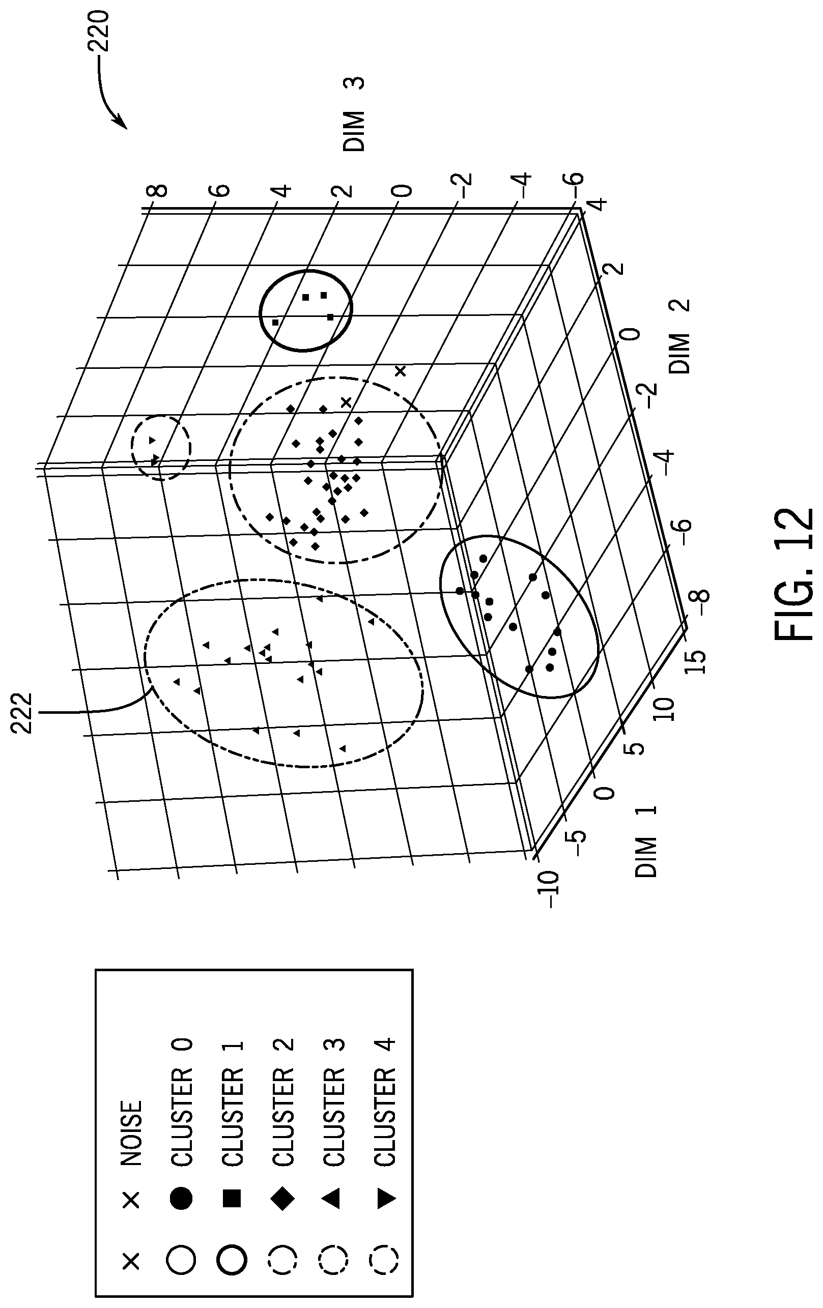 Patent US12174624 Figure 10 – Systems and methods for retraining a model a target variable in a tiered framework
