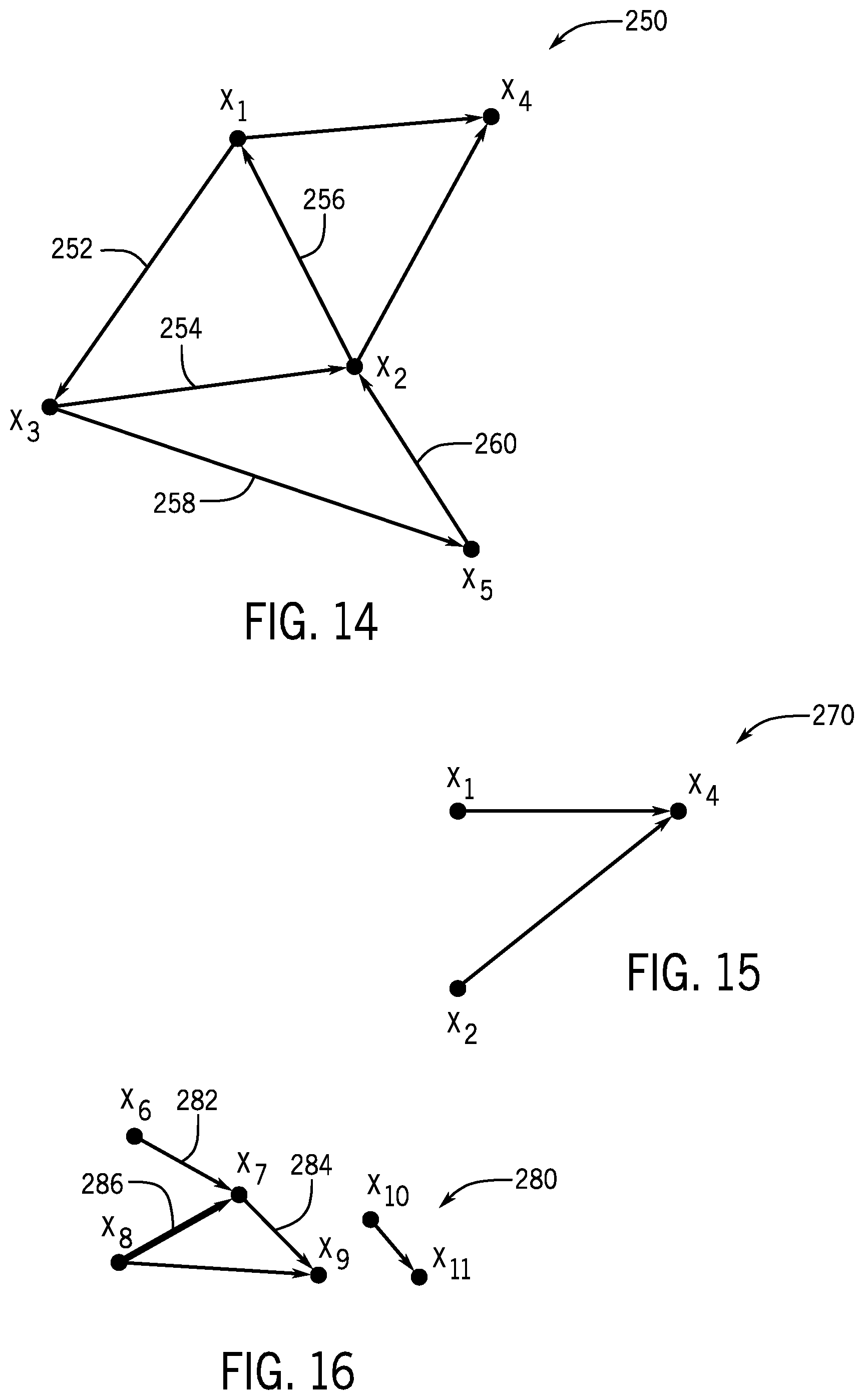 Patent US12174624 Figure 12 – Systems and methods for retraining a model a target variable in a tiered framework
