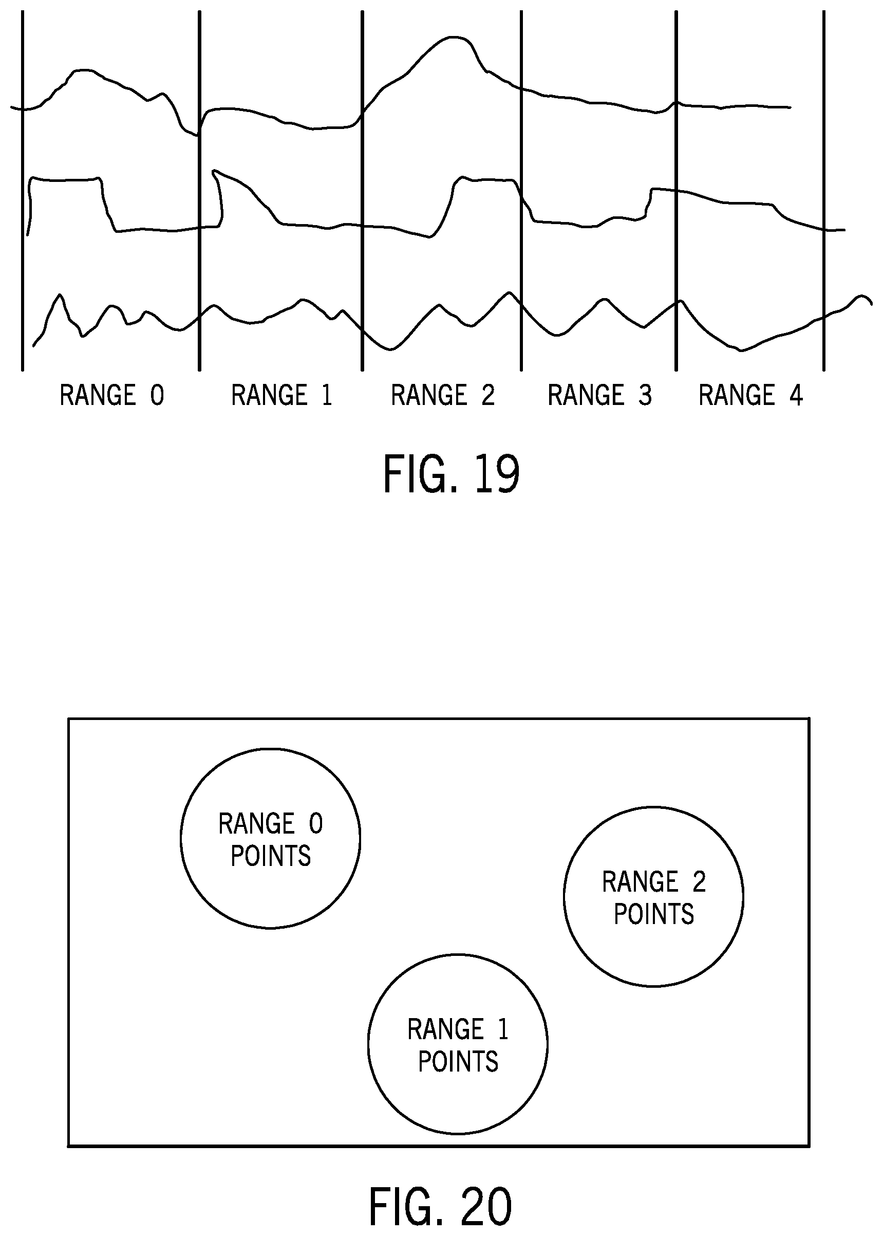 Patent US12174624 Figure 15 – Systems and methods for retraining a model a target variable in a tiered framework