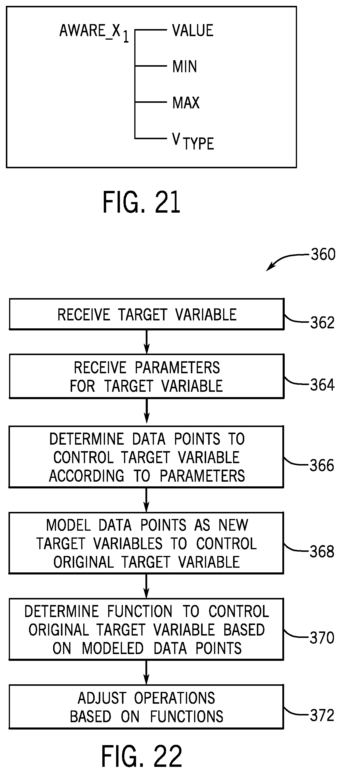 Patent US12174624 Figure 16 – Systems and methods for retraining a model a target variable in a tiered framework