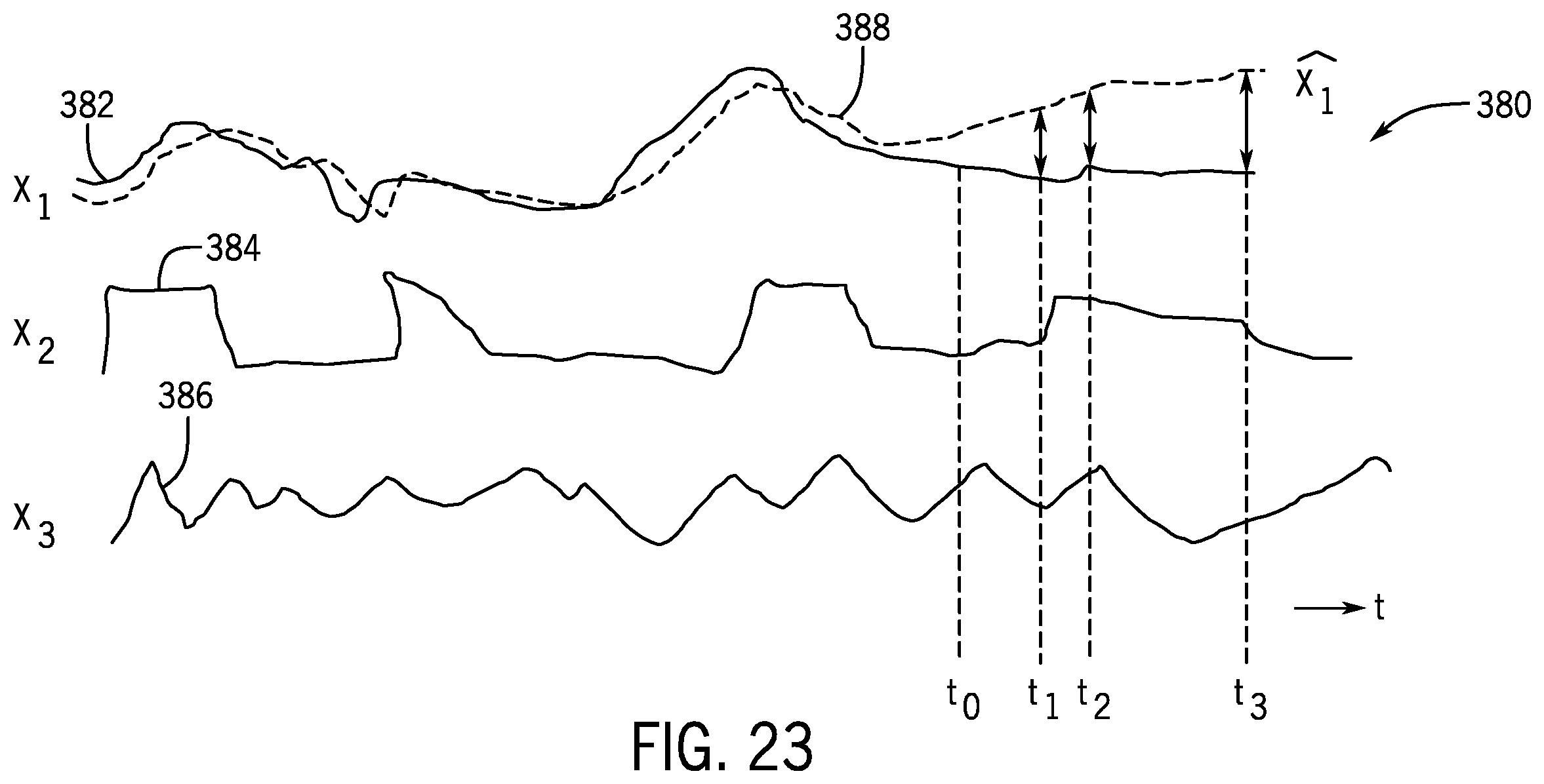 Patent US12174624 Figure 17 – Systems and methods for retraining a model a target variable in a tiered framework