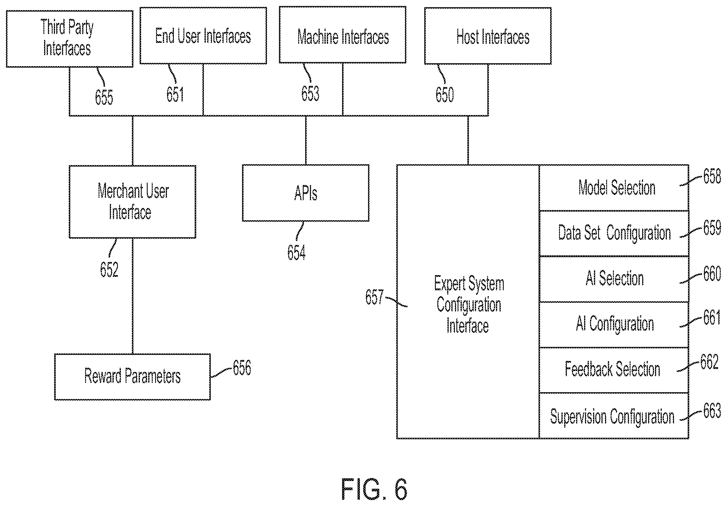 Patent US12174626 Figure 6 – Artificial intelligence system for vehicle in-seat advertising