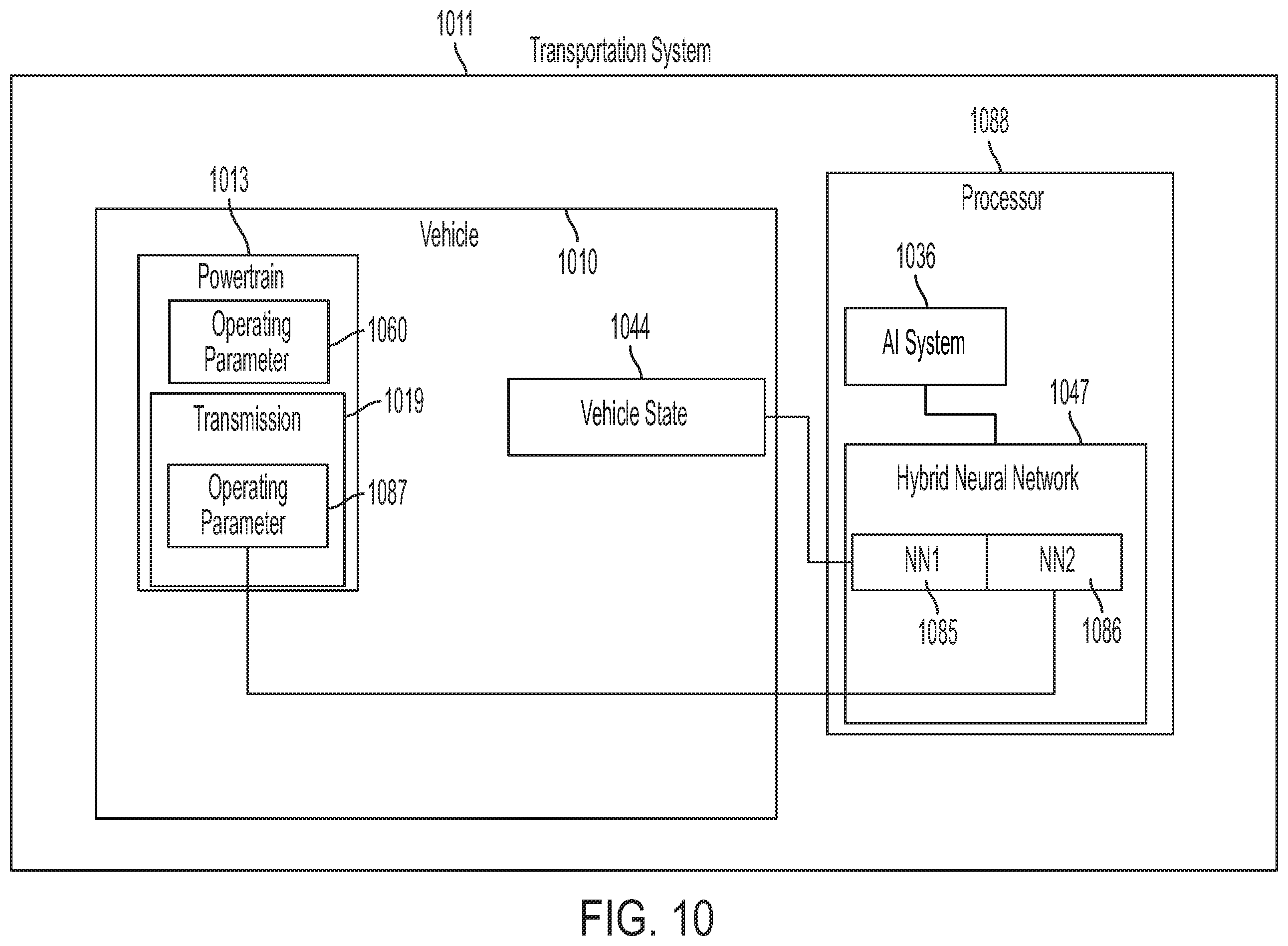 Patent US12174626 Figure 10 – Artificial intelligence system for vehicle in-seat advertising