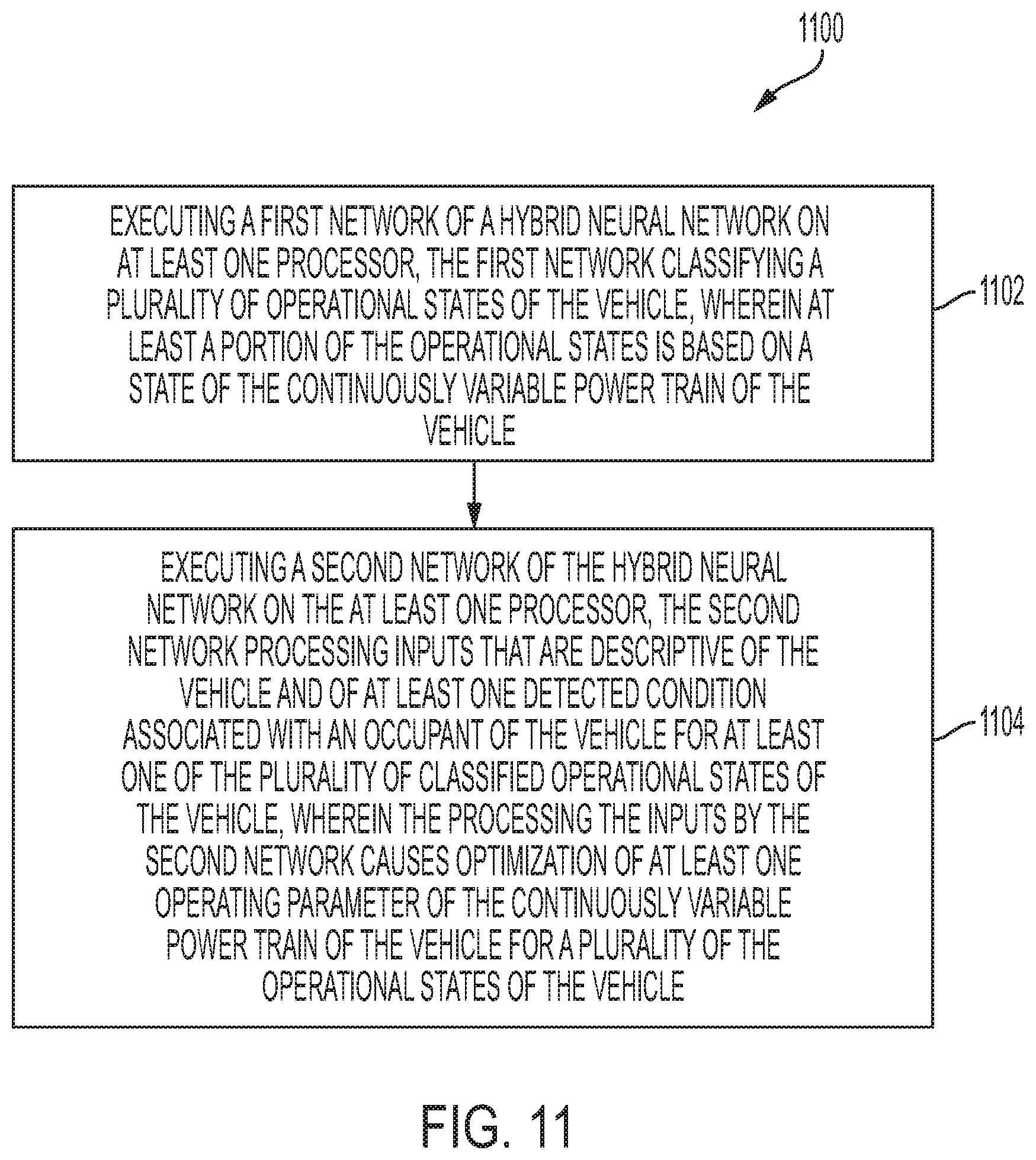 Patent US12174626 Figure 11 – Artificial intelligence system for vehicle in-seat advertising