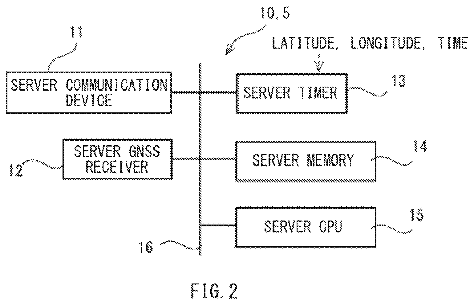 Patent US12174627 Figure 2 – Vehicle traveling remote control system