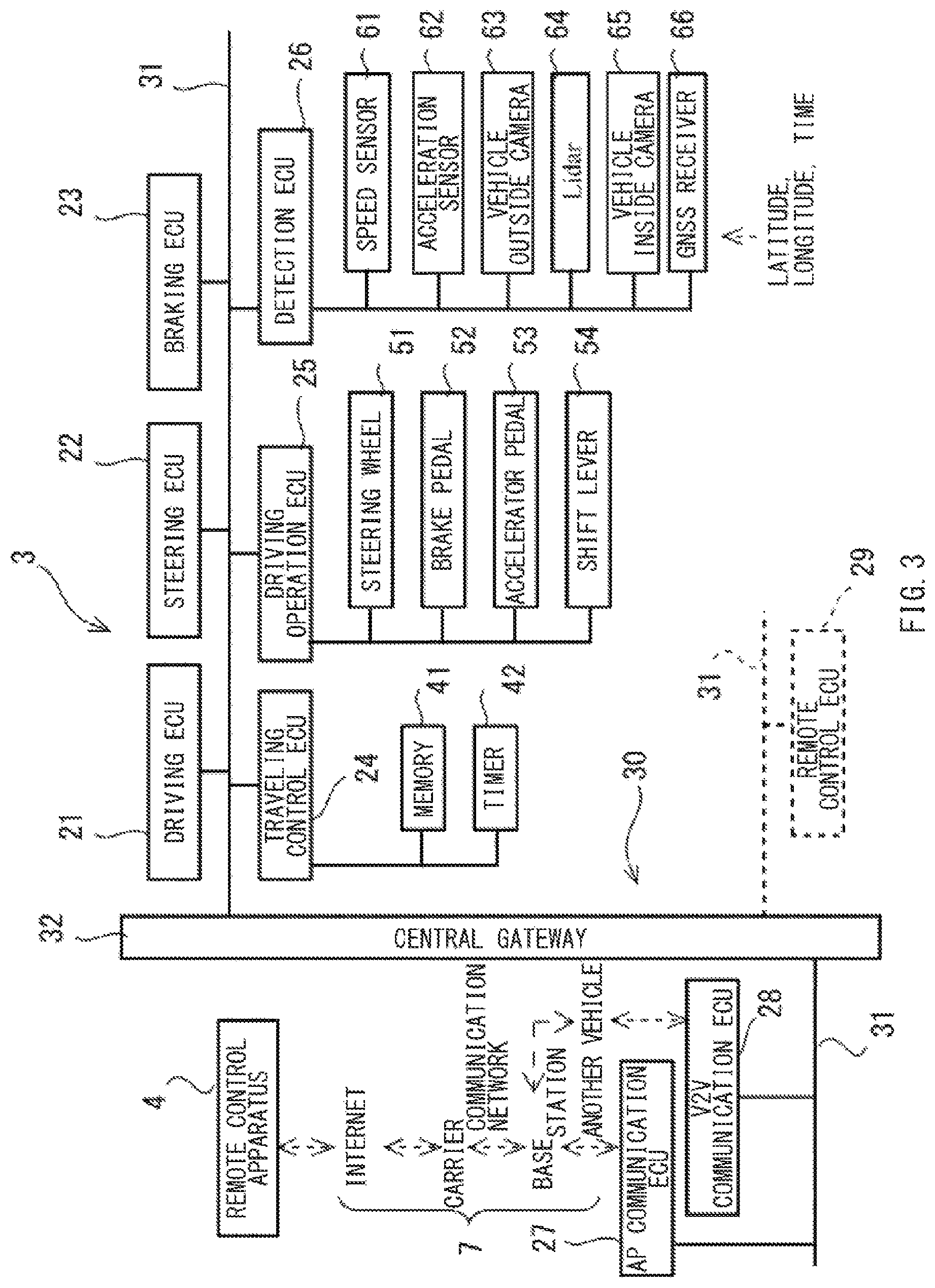 Patent US12174627 Figure 3 – Vehicle traveling remote control system