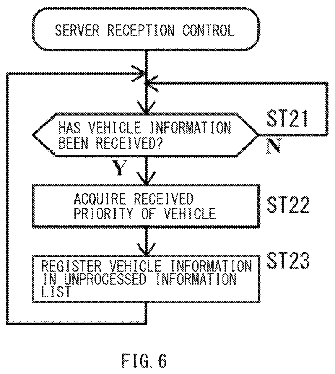 Patent US12174627 Figure 6 – Vehicle traveling remote control system