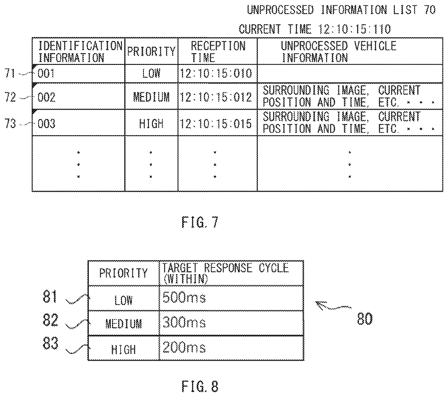 Patent US12174627 Figure 7 – Vehicle traveling remote control system