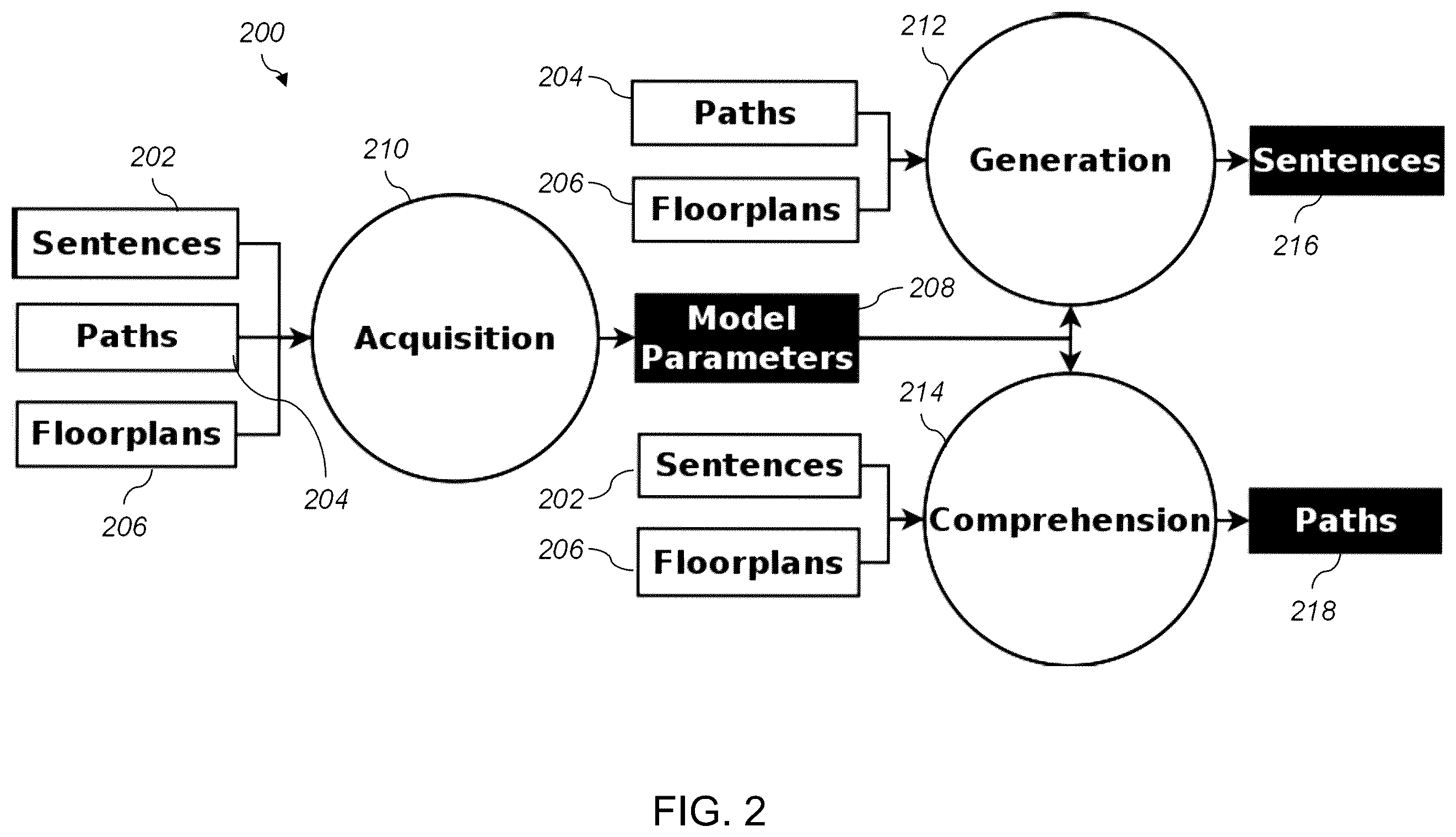 Patent US12174628 Figure 2 – System and method for controlling a self-guided vehicle